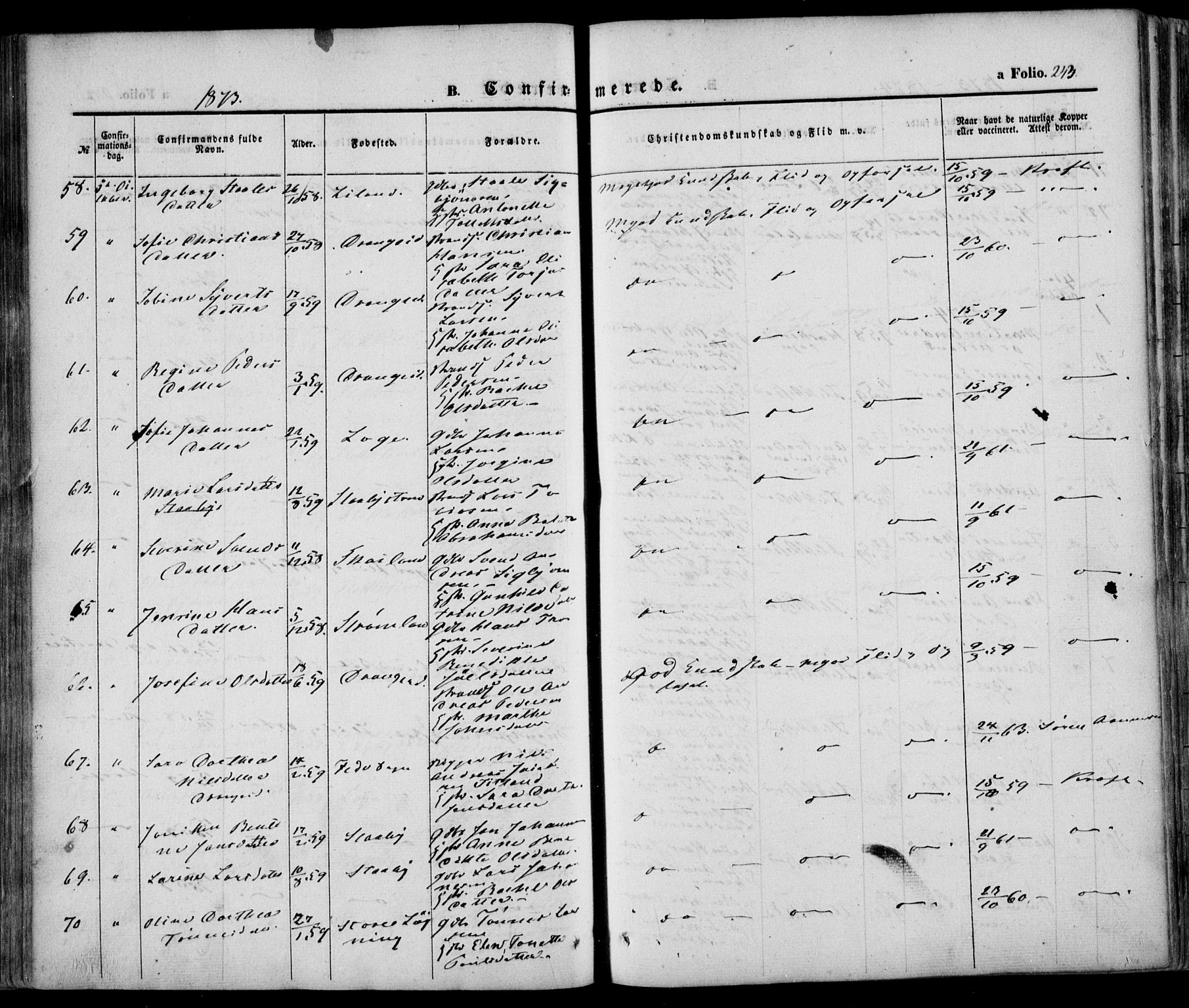 Flekkefjord sokneprestkontor, AV/SAK-1111-0012/F/Fa/Fac/L0005: Parish register (official) no. A 5, 1849-1875, p. 243