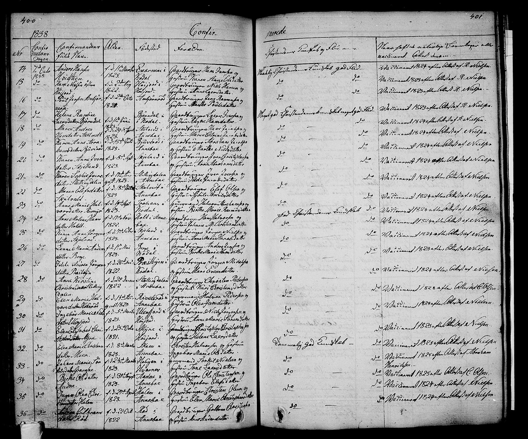 Andebu kirkebøker, AV/SAKO-A-336/G/Ga/L0003: Parish register (copy) no. I 3, 1832-1867, p. 400-401