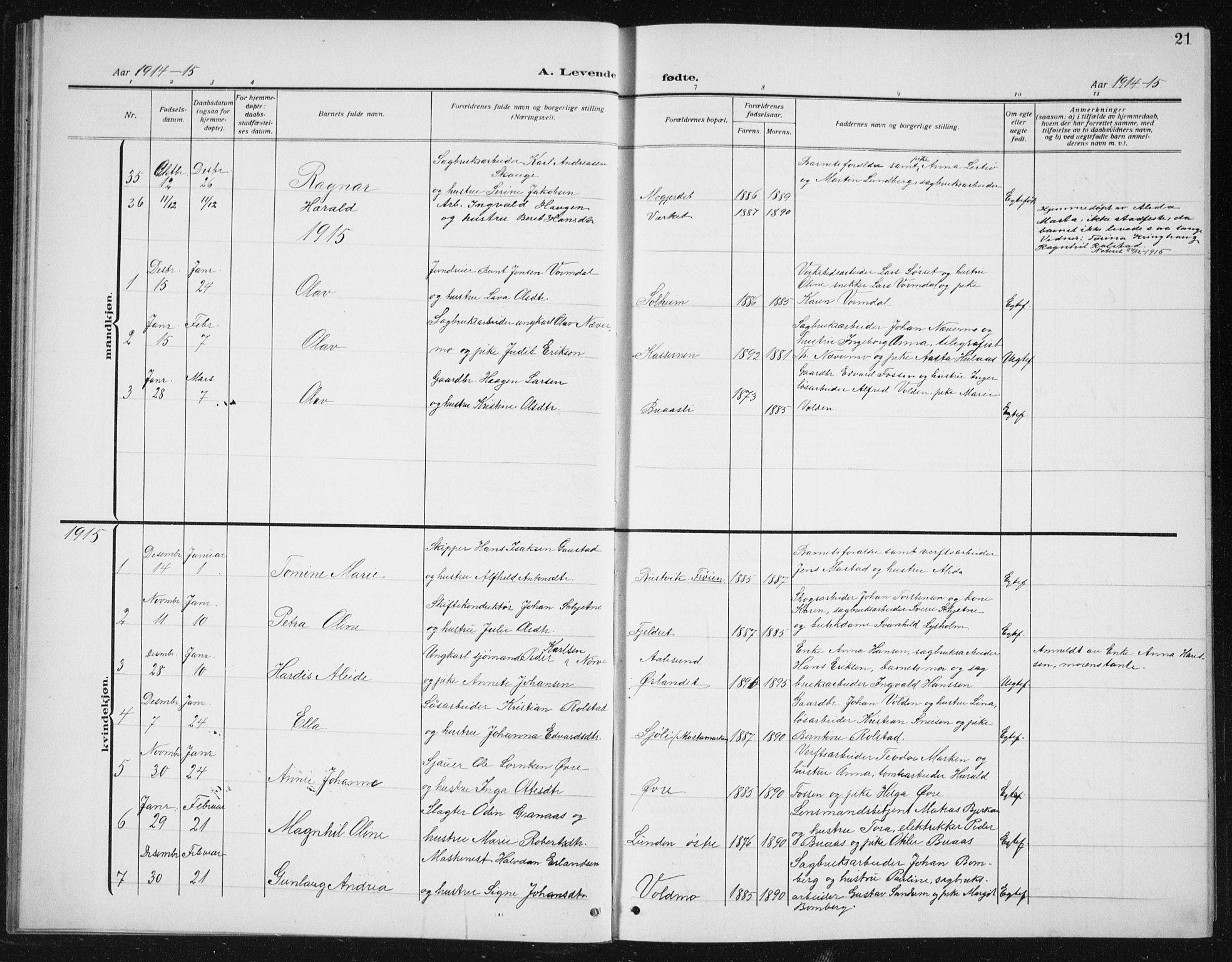 Ministerialprotokoller, klokkerbøker og fødselsregistre - Sør-Trøndelag, SAT/A-1456/617/L0431: Parish register (copy) no. 617C02, 1910-1936, p. 21