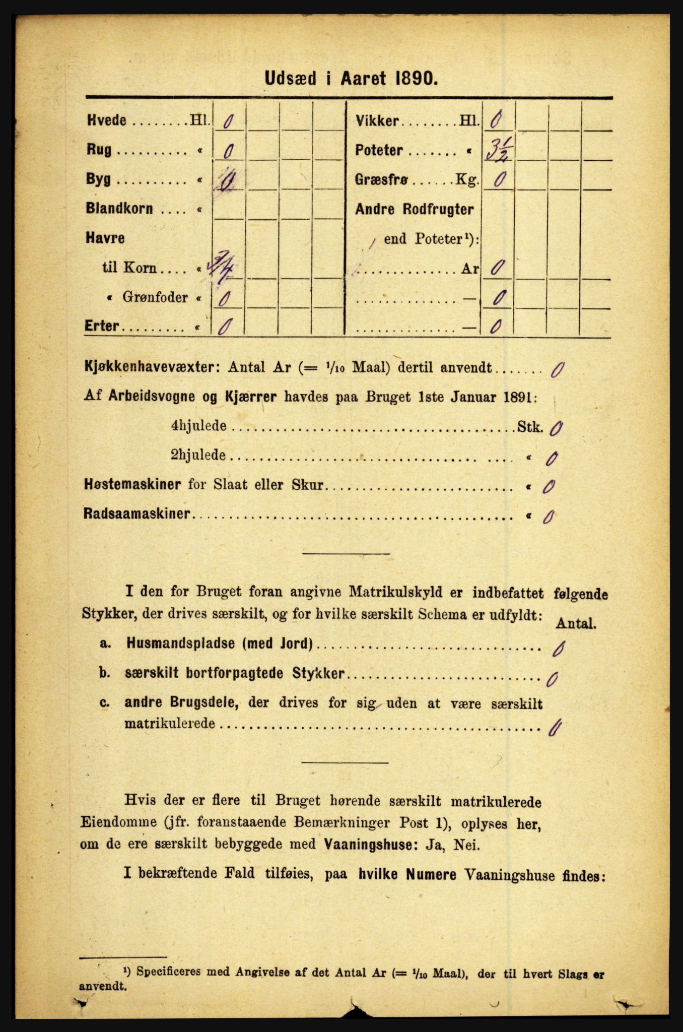 RA, 1891 census for 1446 Breim, 1891, p. 2395