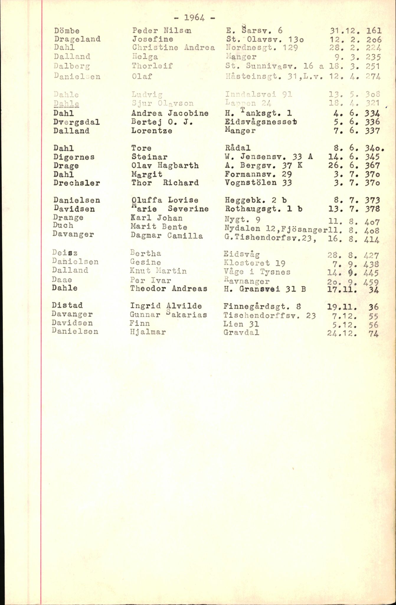 Byfogd og Byskriver i Bergen, SAB/A-3401/06/06Nb/L0007: Register til dødsfalljournaler, 1956-1965, p. 59