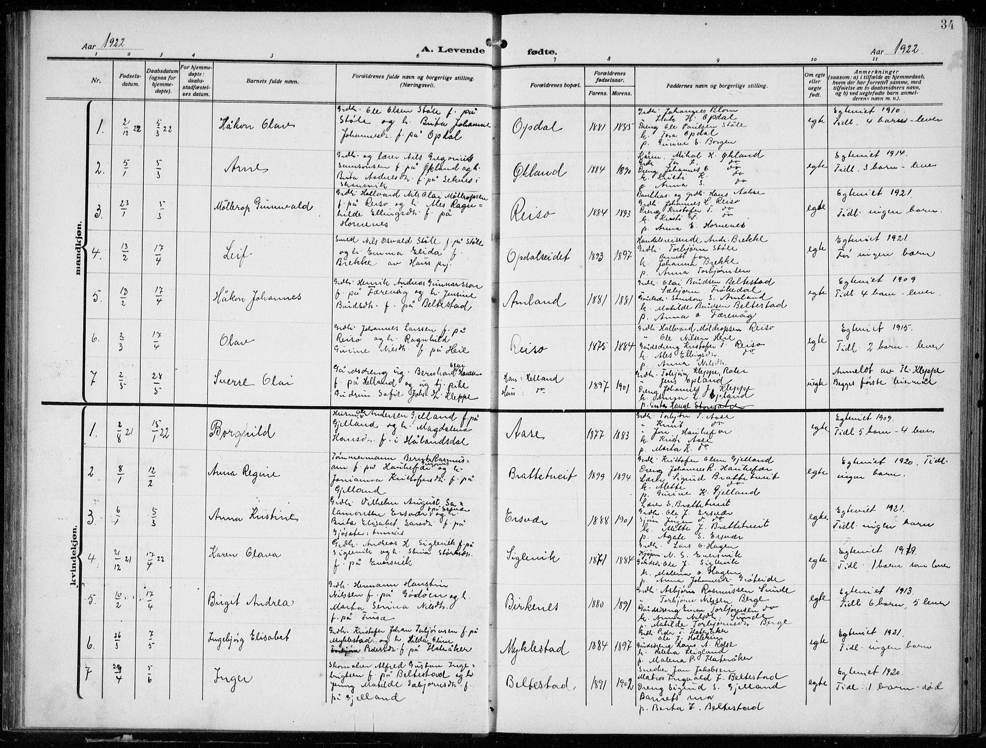 Tysnes sokneprestembete, AV/SAB-A-78601/H/Hab: Parish register (copy) no. E  4, 1912-1936, p. 34