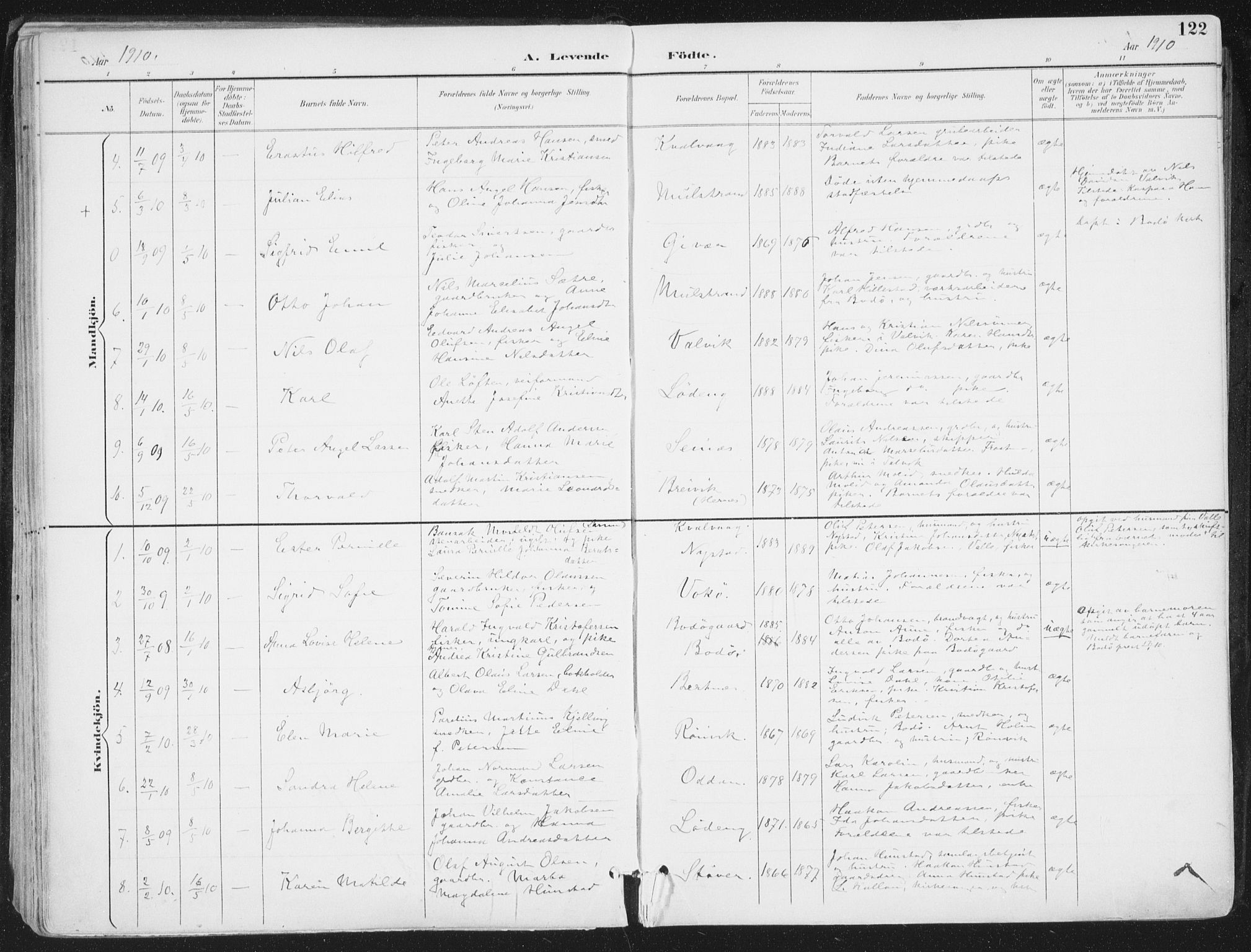 Ministerialprotokoller, klokkerbøker og fødselsregistre - Nordland, AV/SAT-A-1459/802/L0055: Parish register (official) no. 802A02, 1894-1915, p. 122