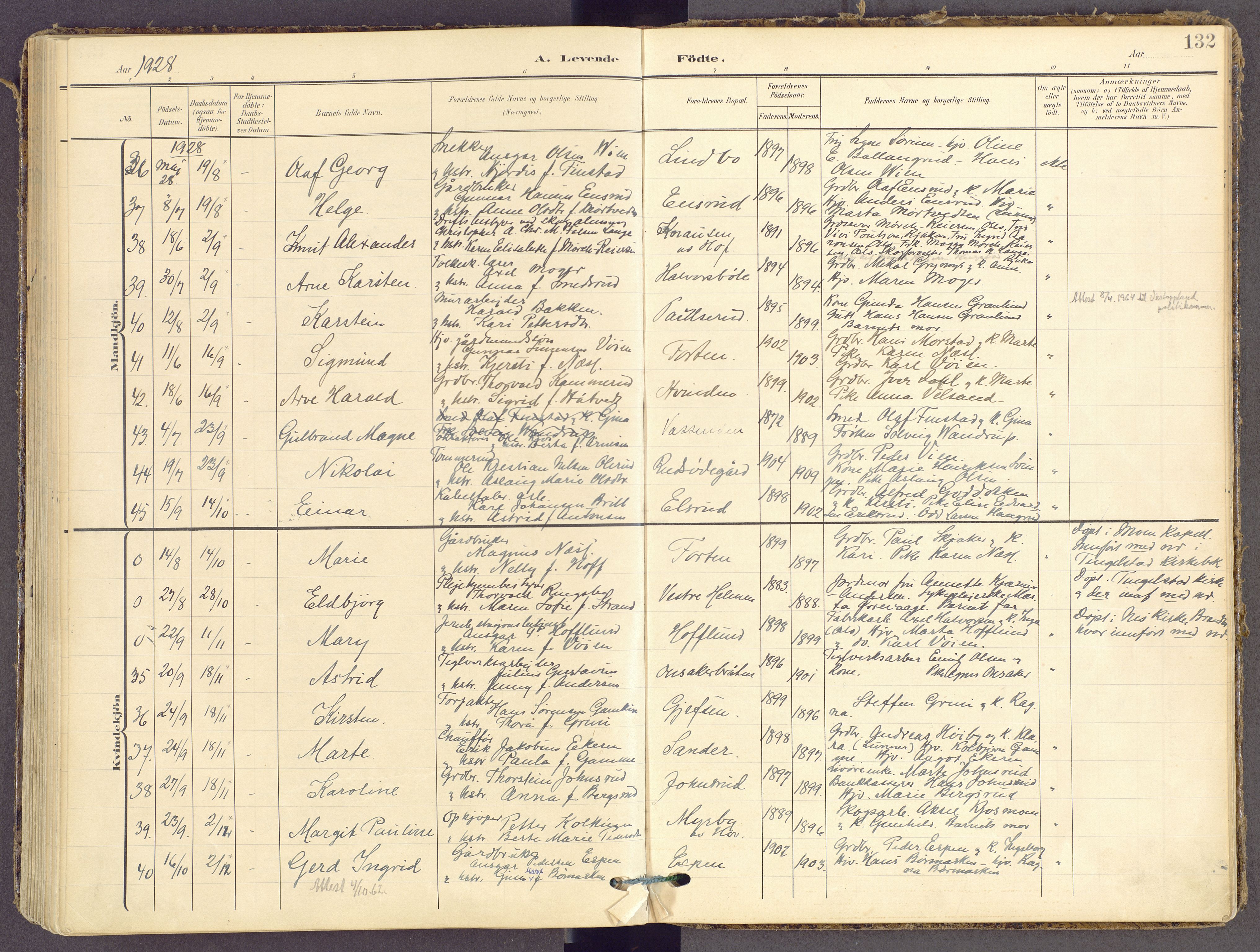 Gran prestekontor, AV/SAH-PREST-112/H/Ha/Haa/L0021: Parish register (official) no. 21, 1908-1932, p. 132