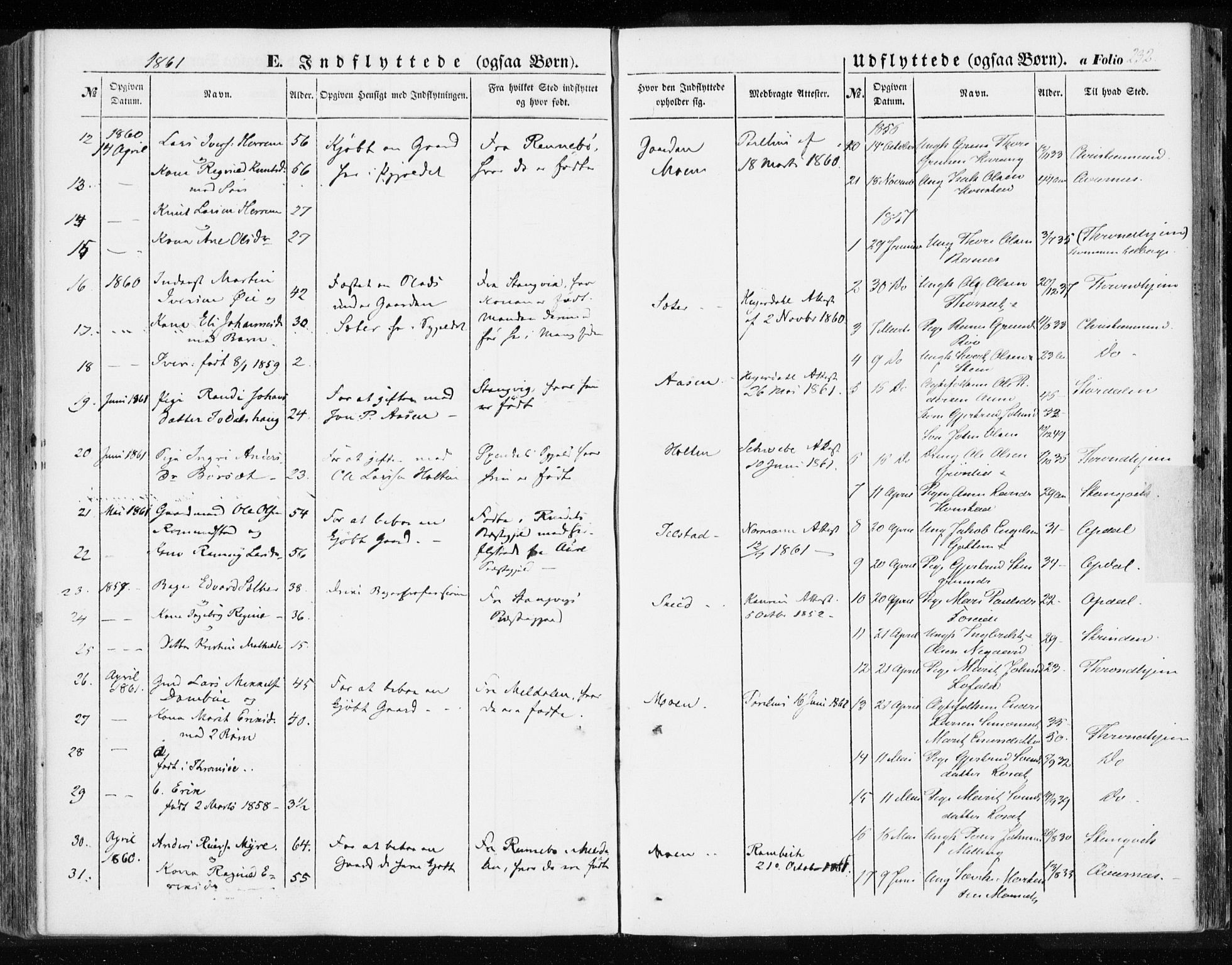 Ministerialprotokoller, klokkerbøker og fødselsregistre - Møre og Romsdal, SAT/A-1454/595/L1044: Parish register (official) no. 595A06, 1852-1863, p. 232