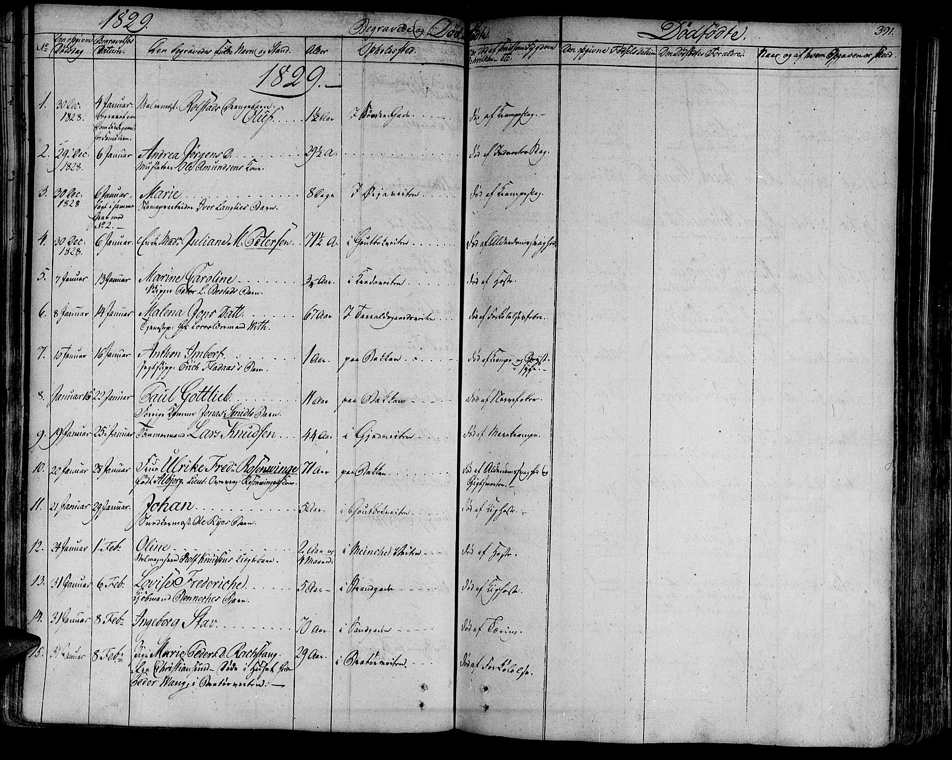 Ministerialprotokoller, klokkerbøker og fødselsregistre - Sør-Trøndelag, SAT/A-1456/602/L0109: Parish register (official) no. 602A07, 1821-1840, p. 391