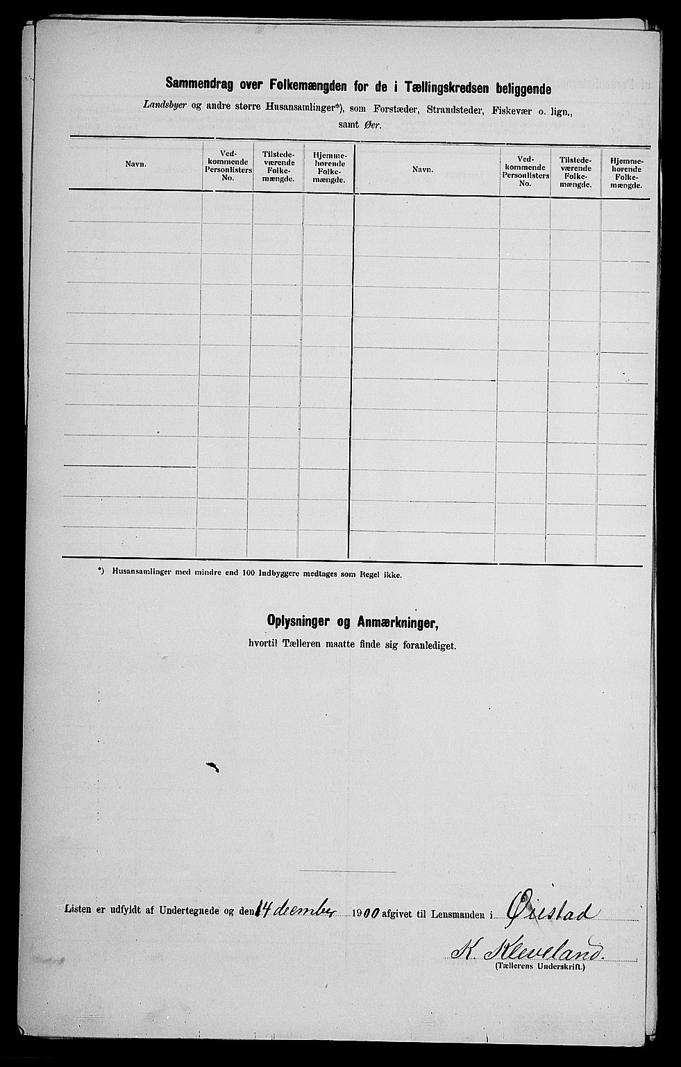 SAK, 1900 census for Øyestad, 1900, p. 23