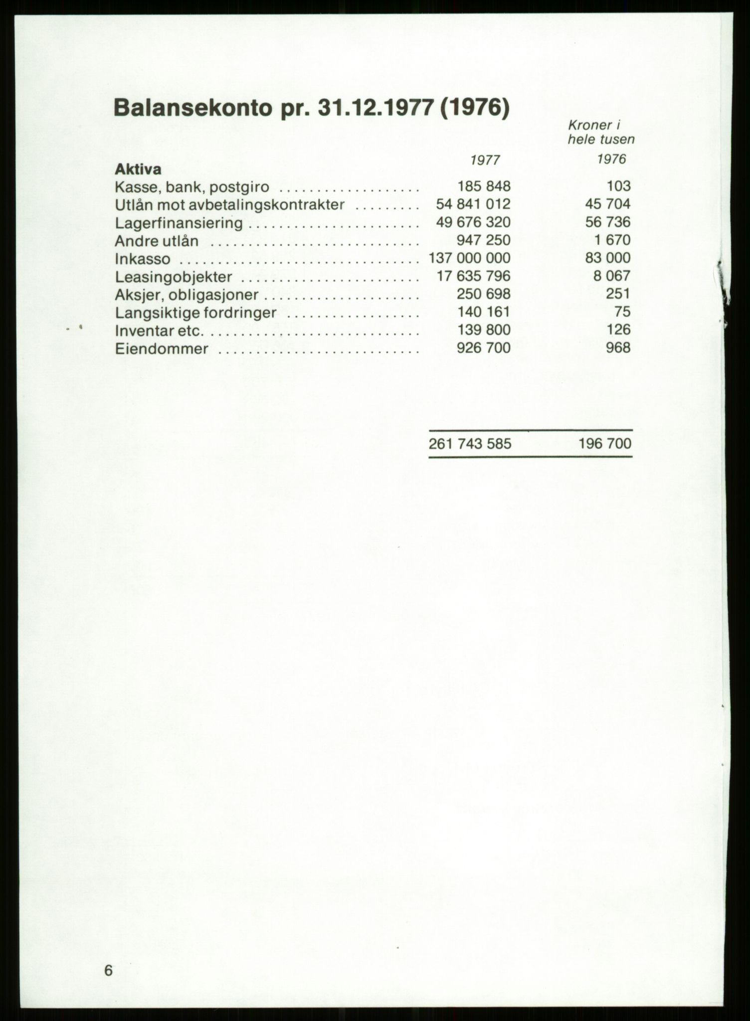 Pa 1503 - Stavanger Drilling AS, AV/SAST-A-101906/D/L0004: Korrespondanse og saksdokumenter, 1973-1982, p. 10