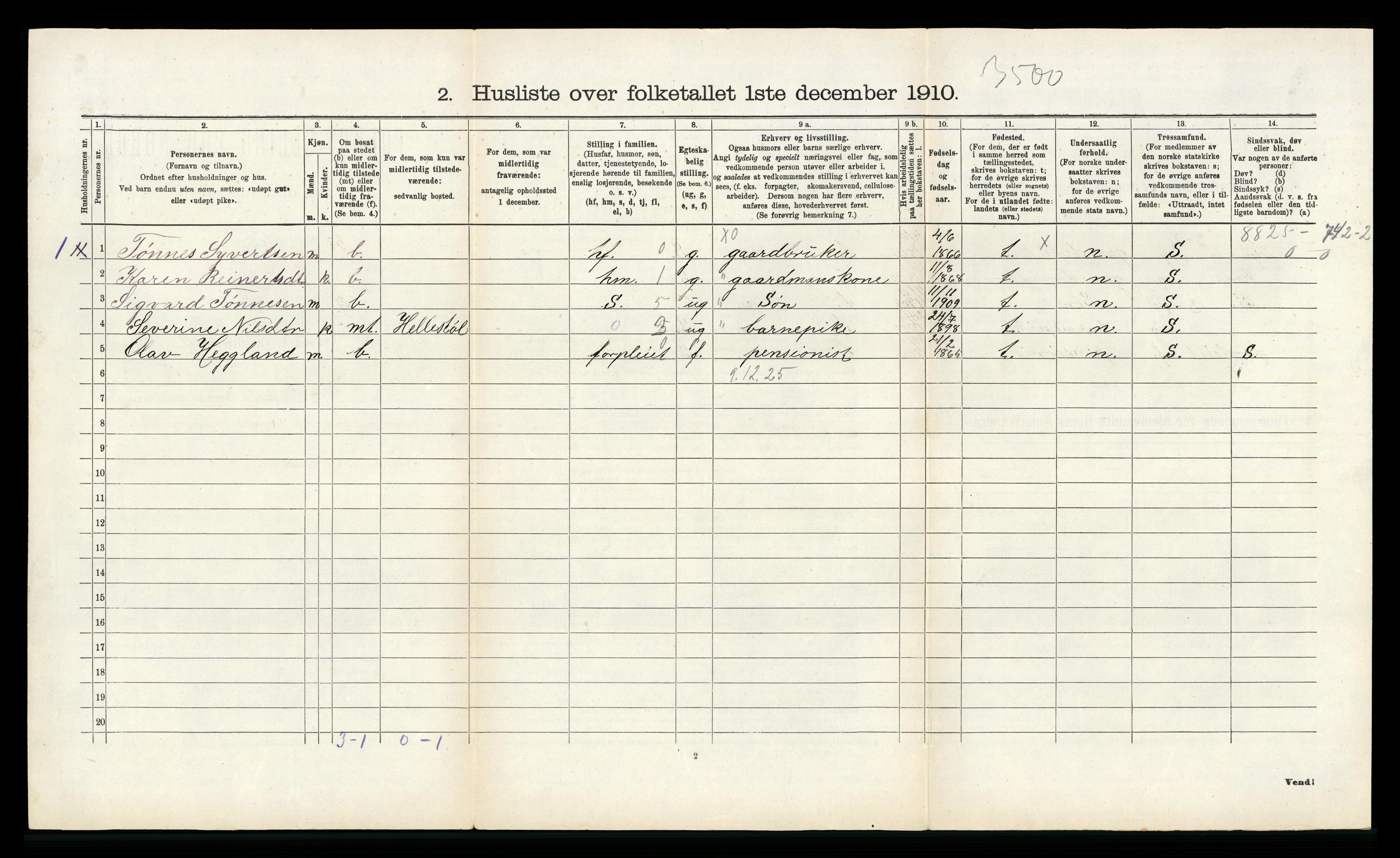 RA, 1910 census for Gyland, 1910, p. 129