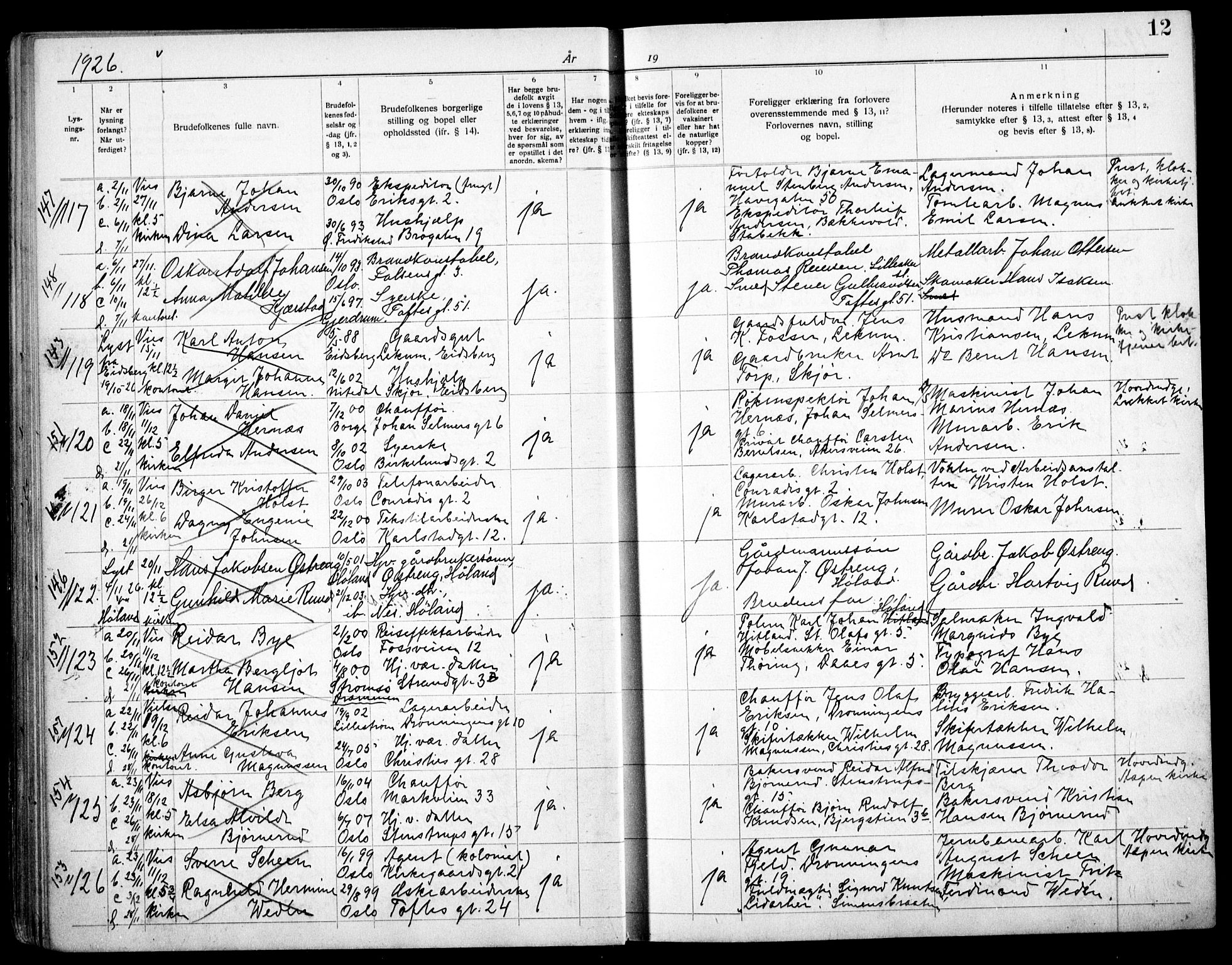 Paulus prestekontor Kirkebøker, AV/SAO-A-10871/H/Ha/L0004: Banns register no. 4, 1926-1932, p. 12