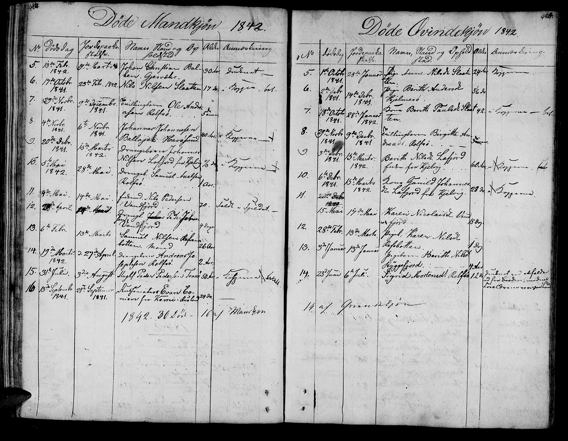 Måsøy sokneprestkontor, SATØ/S-1348/H/Ha/L0001kirke: Parish register (official) no. 1, 1806-1851, p. 424-425