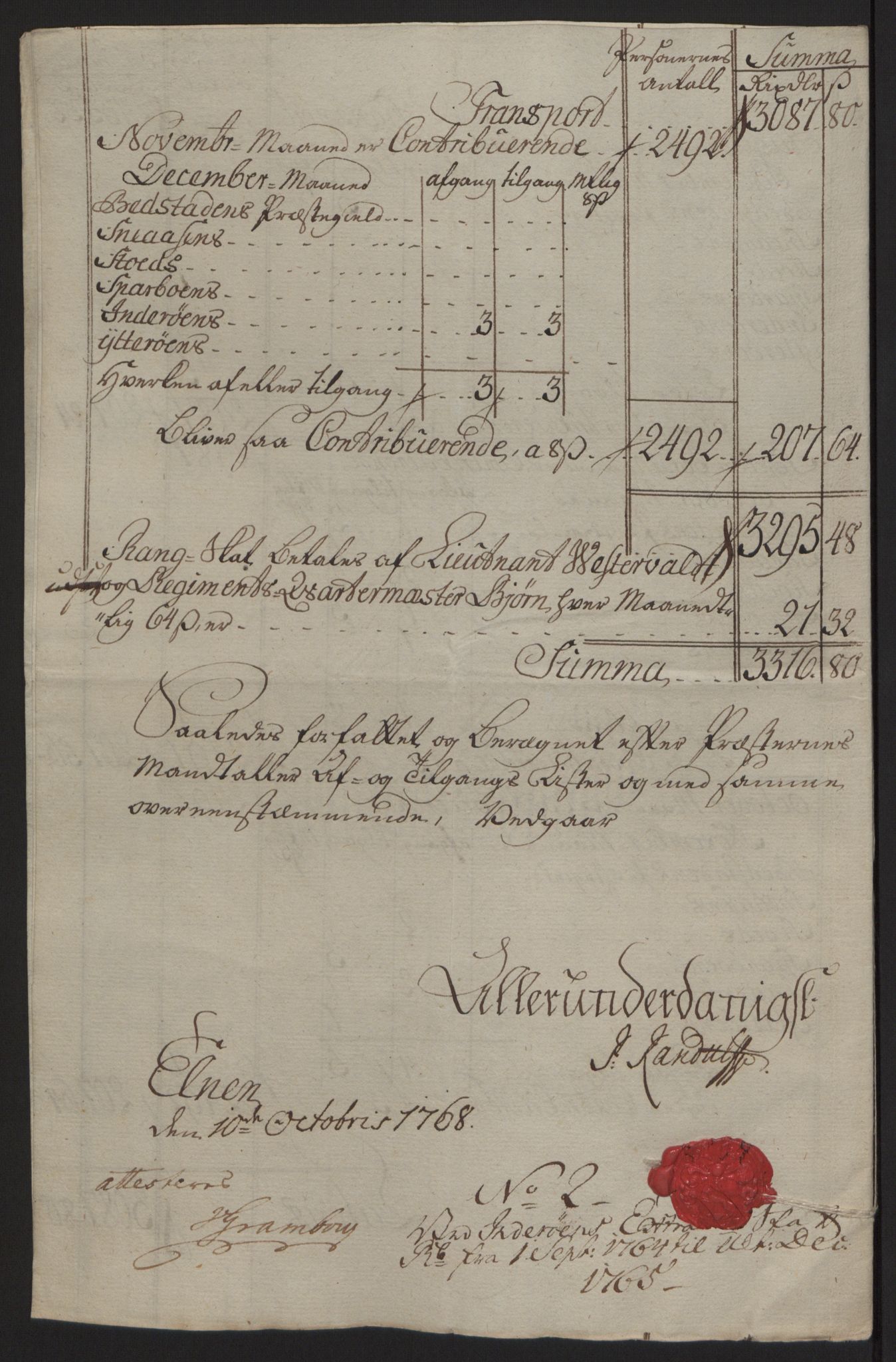 Rentekammeret inntil 1814, Reviderte regnskaper, Fogderegnskap, RA/EA-4092/R63/L4420: Ekstraskatten Inderøy, 1762-1772, p. 184