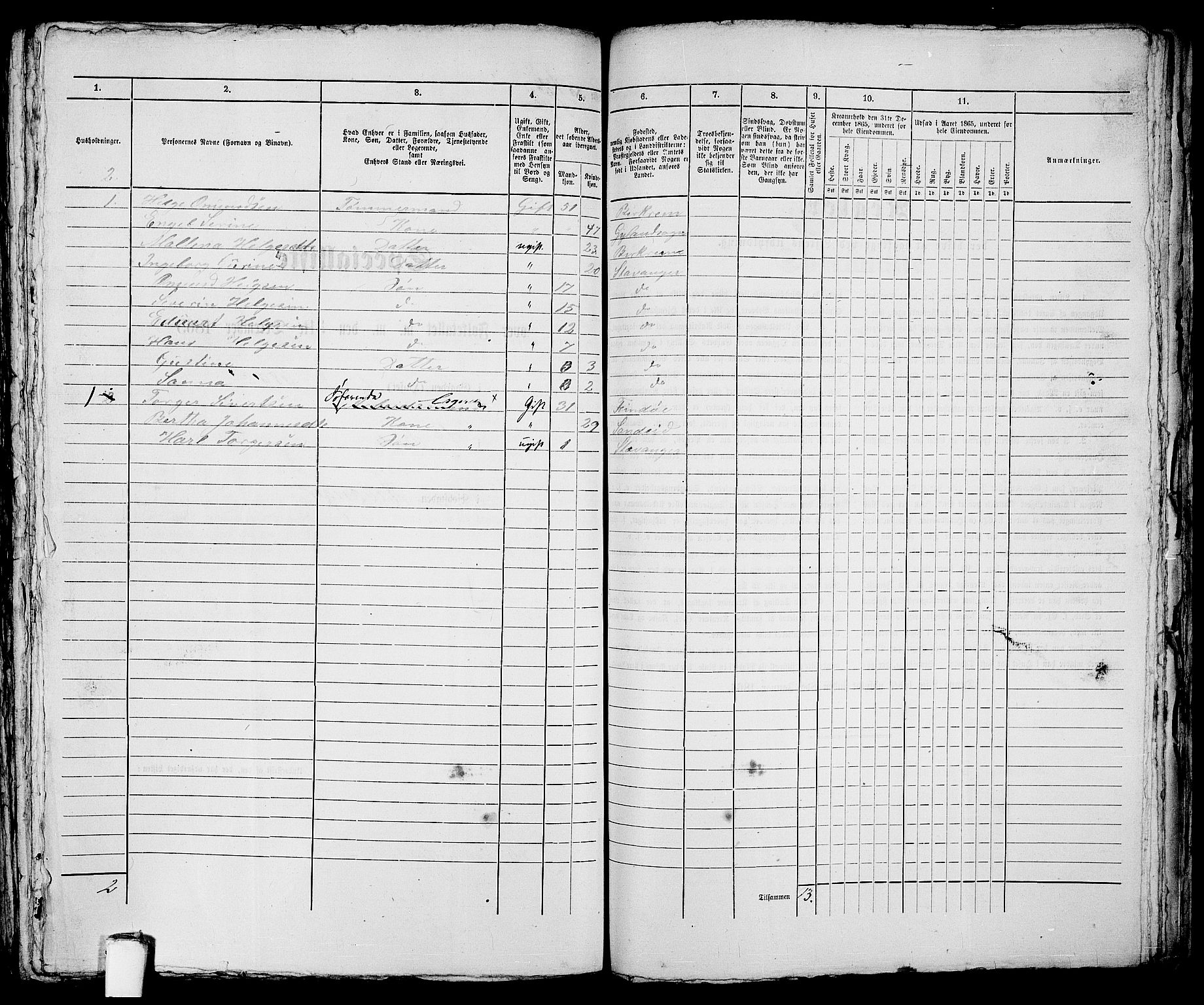 RA, 1865 census for Stavanger, 1865, p. 970