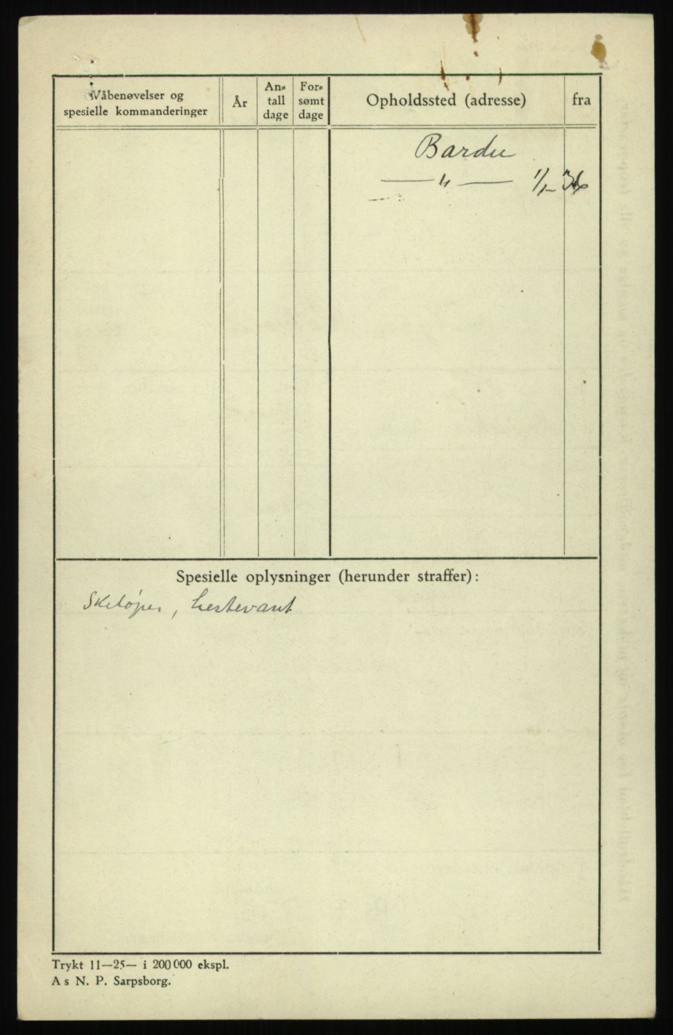 Forsvaret, Troms infanteriregiment nr. 16, AV/RA-RAFA-3146/P/Pa/L0017: Rulleblad for regimentets menige mannskaper, årsklasse 1933, 1933, p. 1116