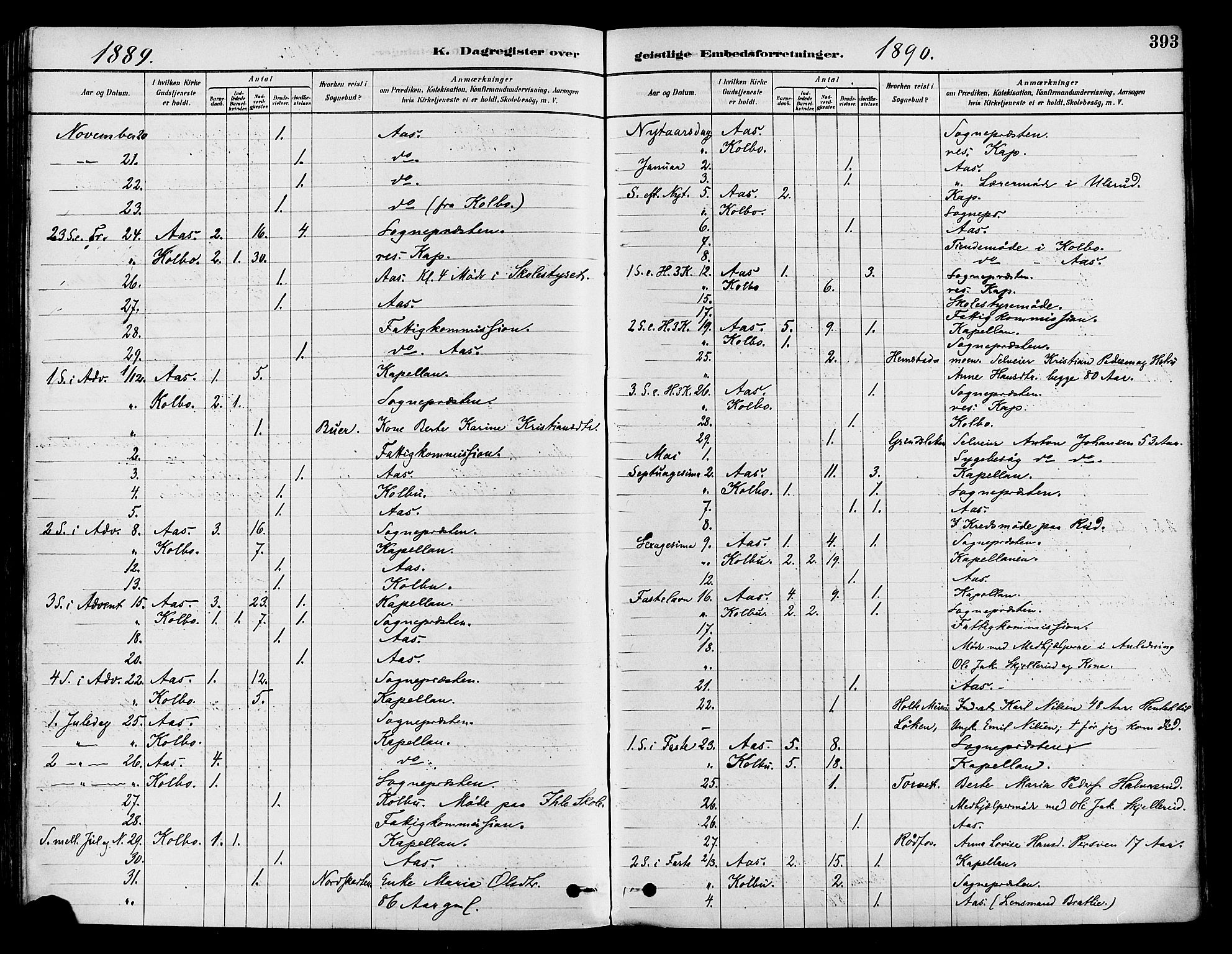 Vestre Toten prestekontor, SAH/PREST-108/H/Ha/Haa/L0009: Parish register (official) no. 9, 1878-1894, p. 393