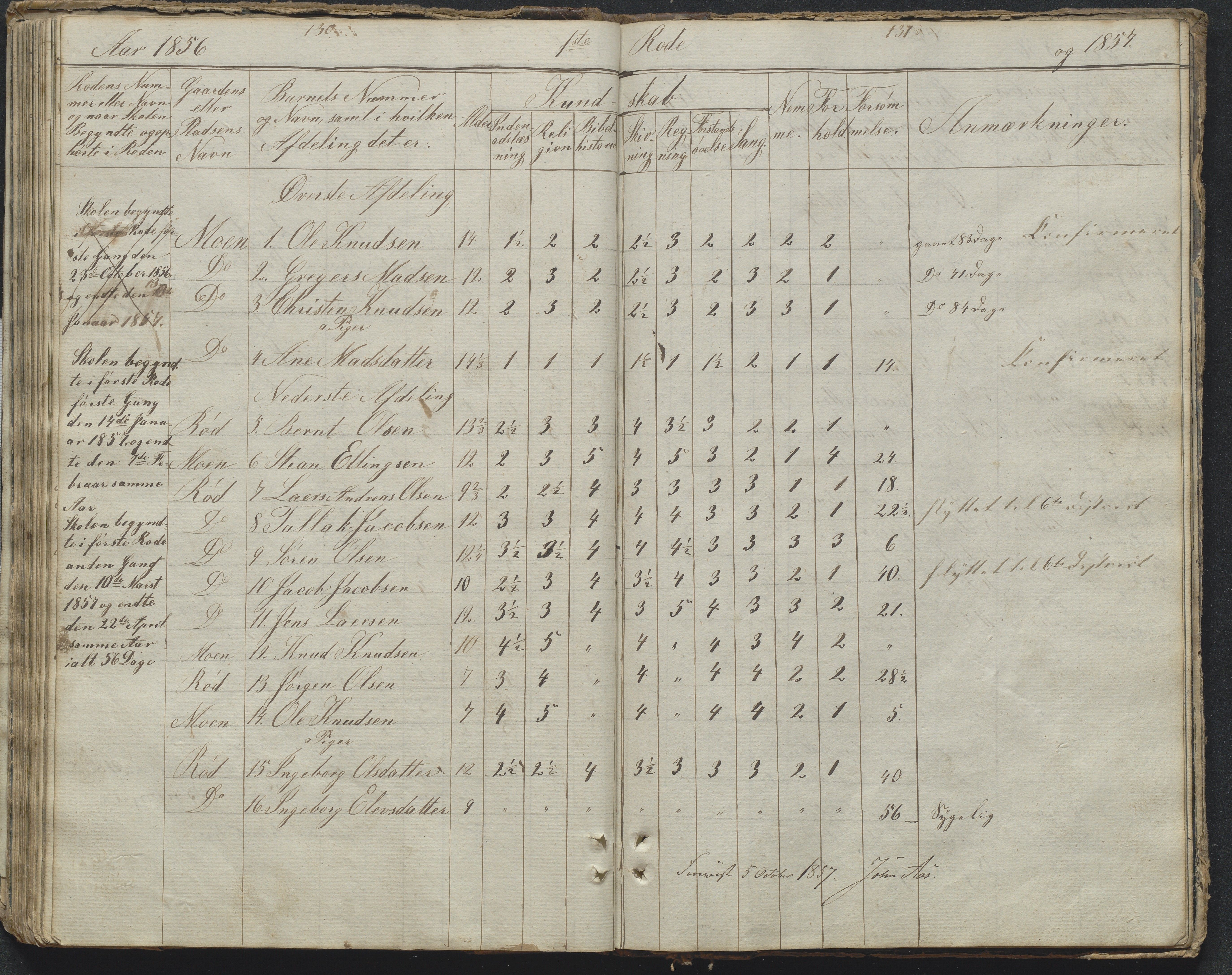Søndeled kommune, AAKS/KA0913-PK/1/05/05f/L0031: Dagbok (Røed), 1828-1863, p. 130-131