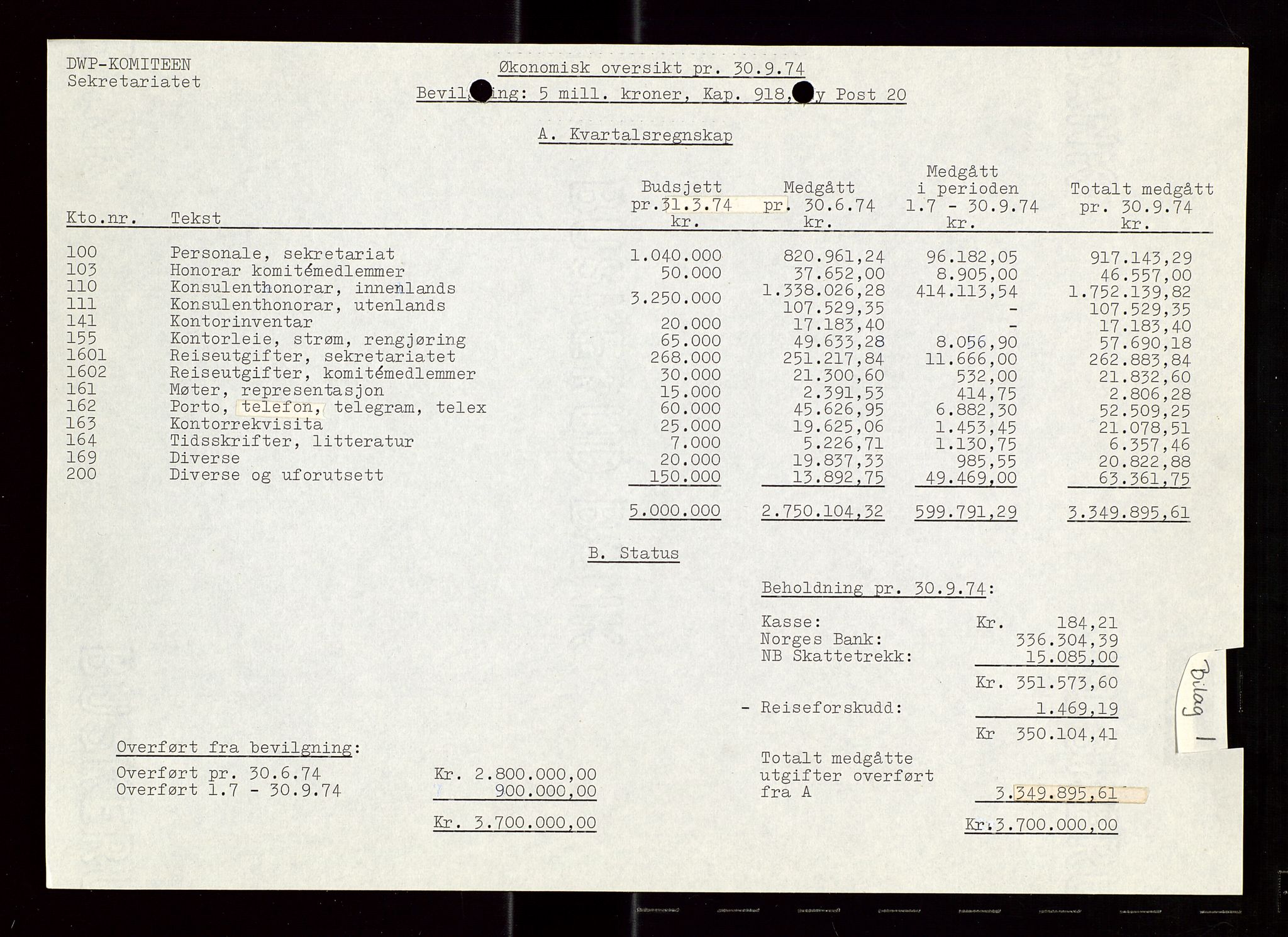 Industridepartementet, Oljekontoret, AV/SAST-A-101348/Di/L0002: DWP, måneds- kvartals- halvårs- og årsrapporter, økonomi, personell, div., 1972-1974, p. 595