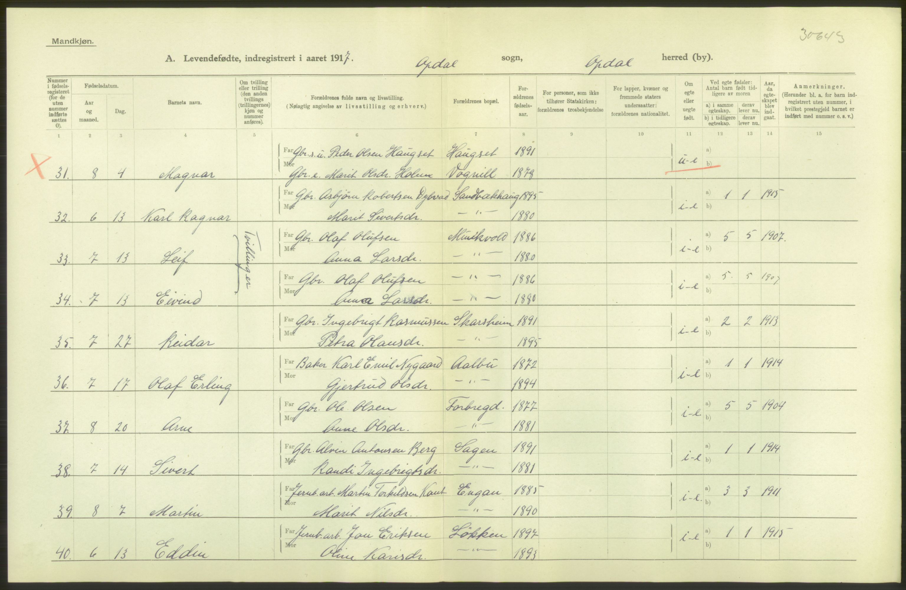 Statistisk sentralbyrå, Sosiodemografiske emner, Befolkning, AV/RA-S-2228/D/Df/Dfb/Dfbg/L0045: S. Trondheim amt: Levendefødte menn og kvinner. Bygder., 1917, p. 18