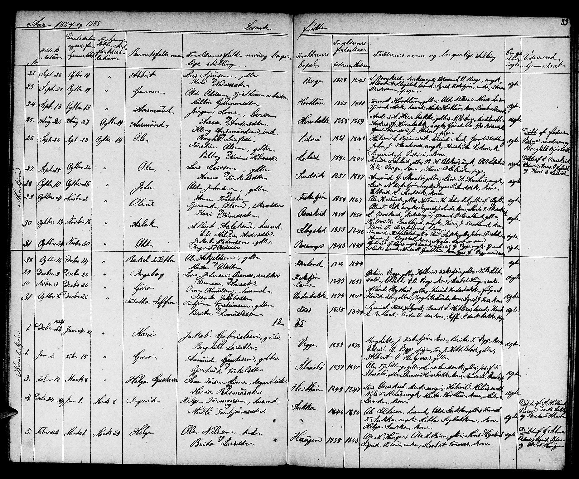 Suldal sokneprestkontor, AV/SAST-A-101845/01/V/L0004: Parish register (copy) no. B 4, 1866-1885, p. 83