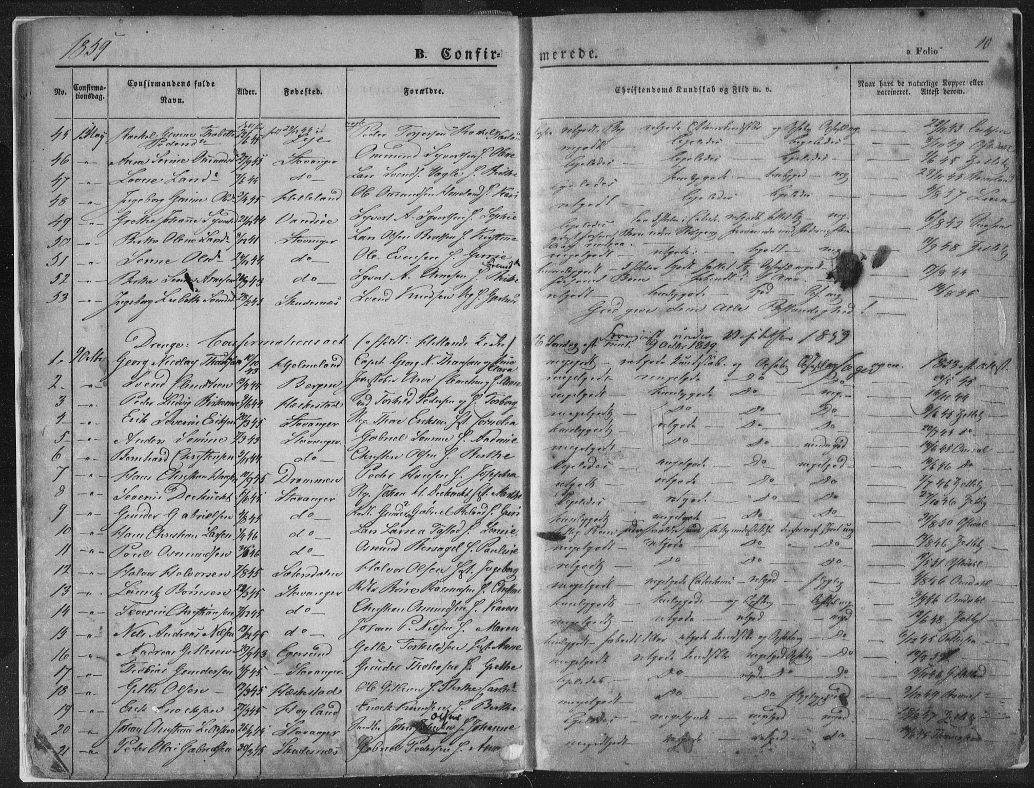 Domkirken sokneprestkontor, AV/SAST-A-101812/001/30/30BA/L0018: Parish register (official) no. A 17, 1857-1877, p. 10