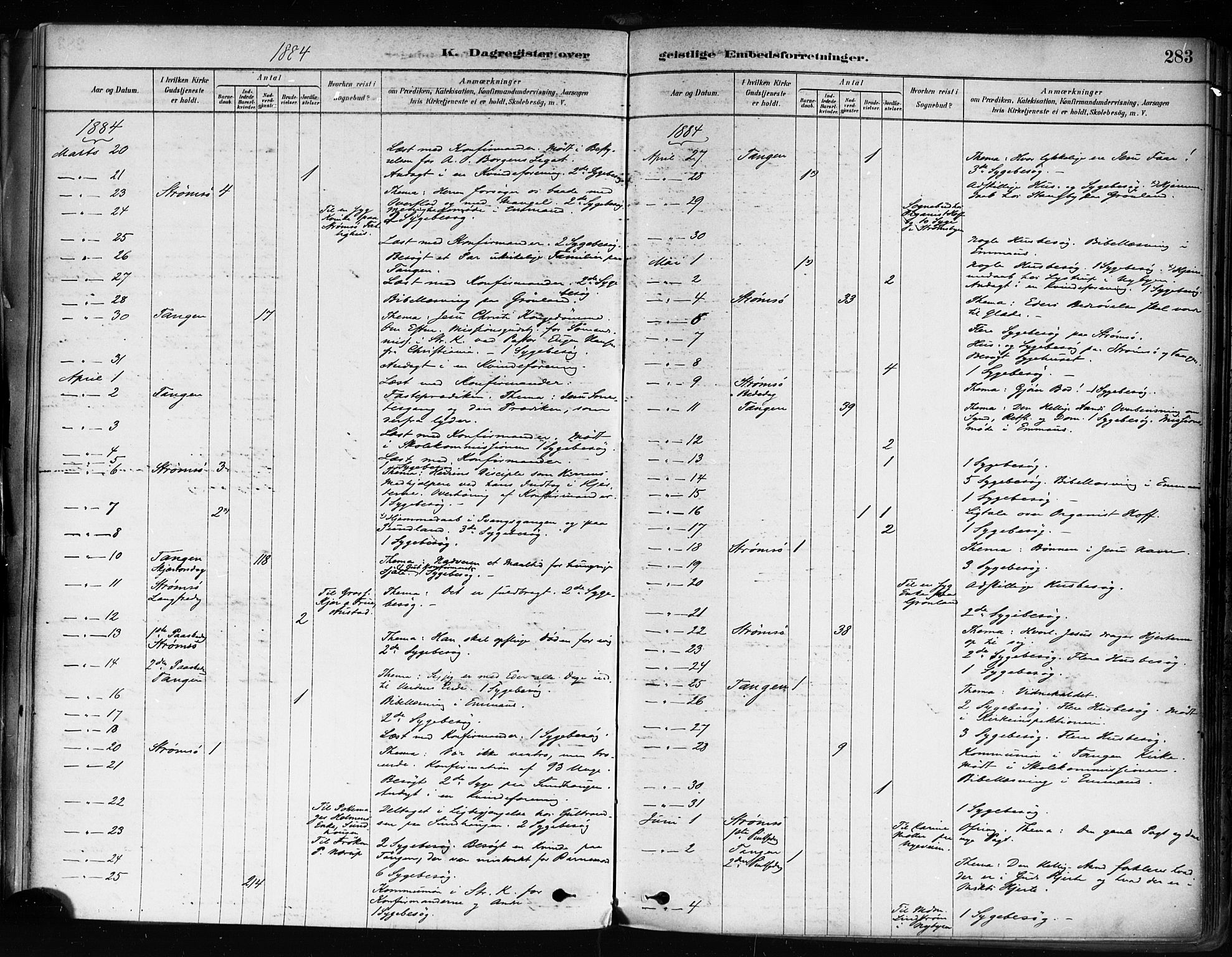 Strømsø kirkebøker, AV/SAKO-A-246/F/Fa/L0022: Parish register (official) no. I 22, 1879-1899, p. 283