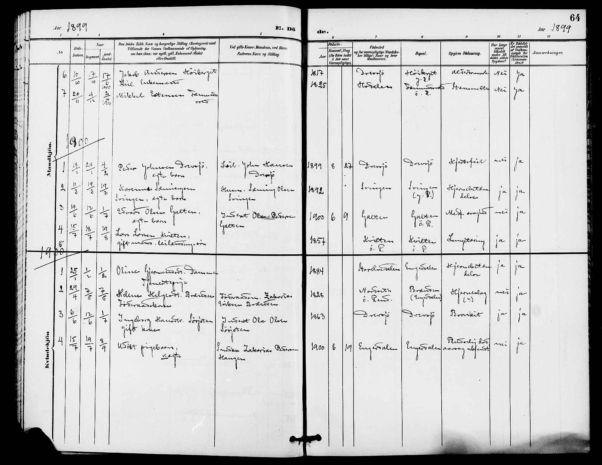 Rendalen prestekontor, AV/SAH-PREST-054/H/Ha/Haa/L0008: Parish register (official) no. 8, 1898-1910, p. 64