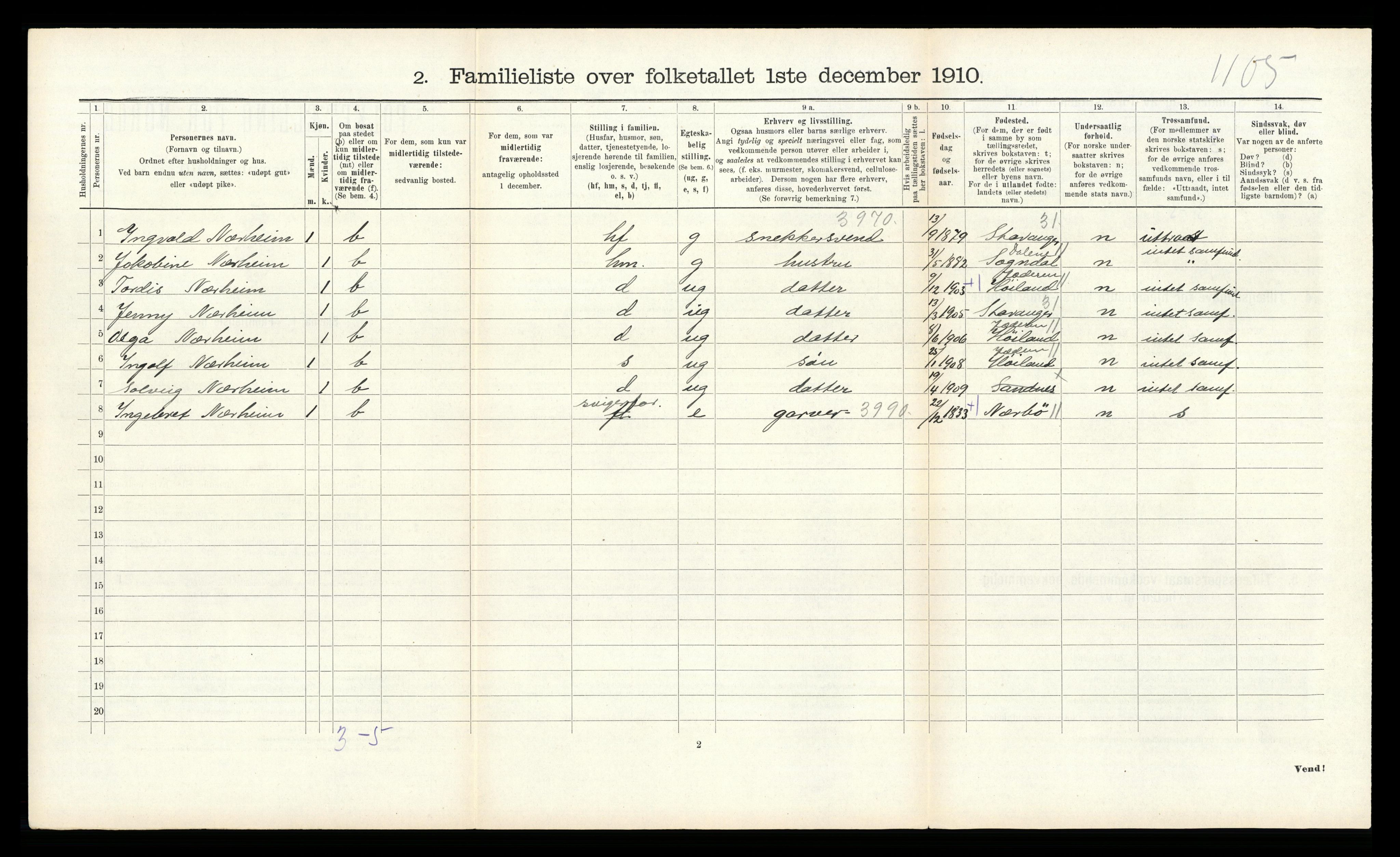 RA, 1910 census for Sandnes, 1910, p. 707