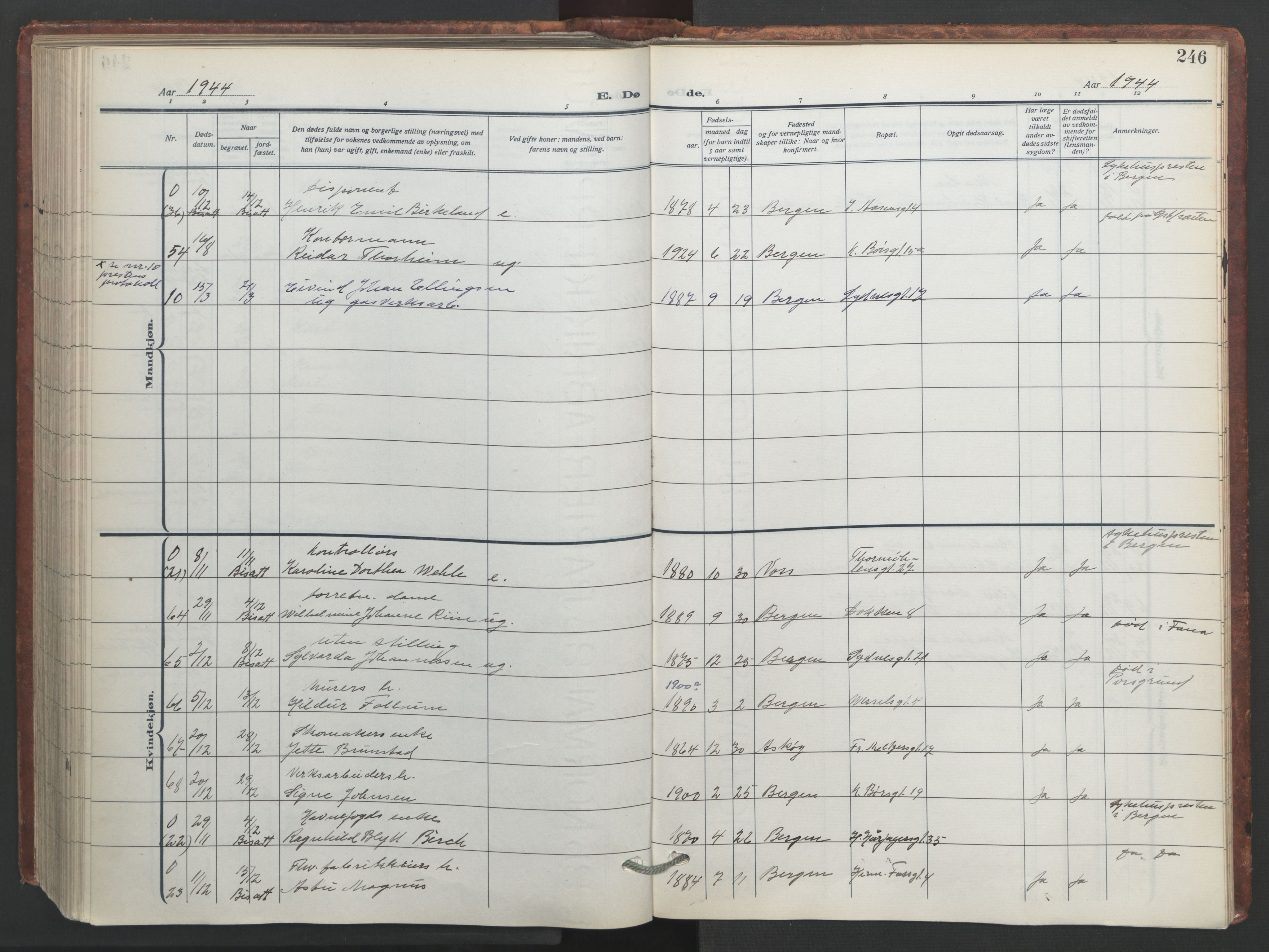 Johanneskirken sokneprestembete, AV/SAB-A-76001/H/Hab: Parish register (copy) no. D 2, 1916-1950, p. 245b-246a