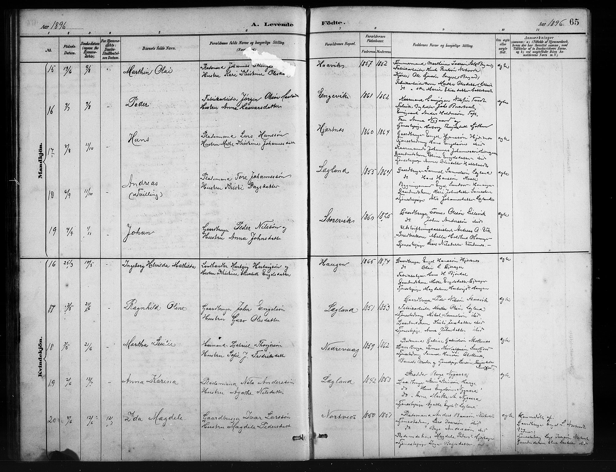 Fusa sokneprestembete, SAB/A-75401/H/Hab: Parish register (copy) no. C 2, 1886-1926, p. 65
