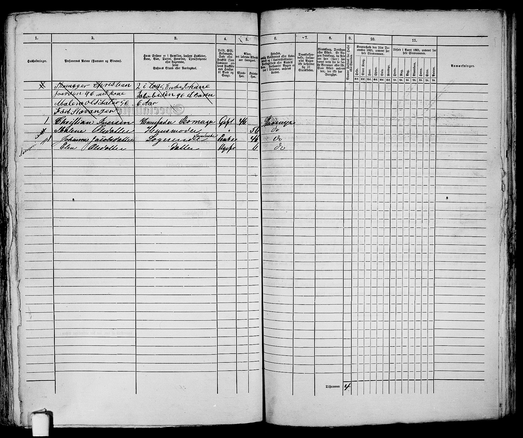 RA, 1865 census for Stavanger, 1865, p. 391