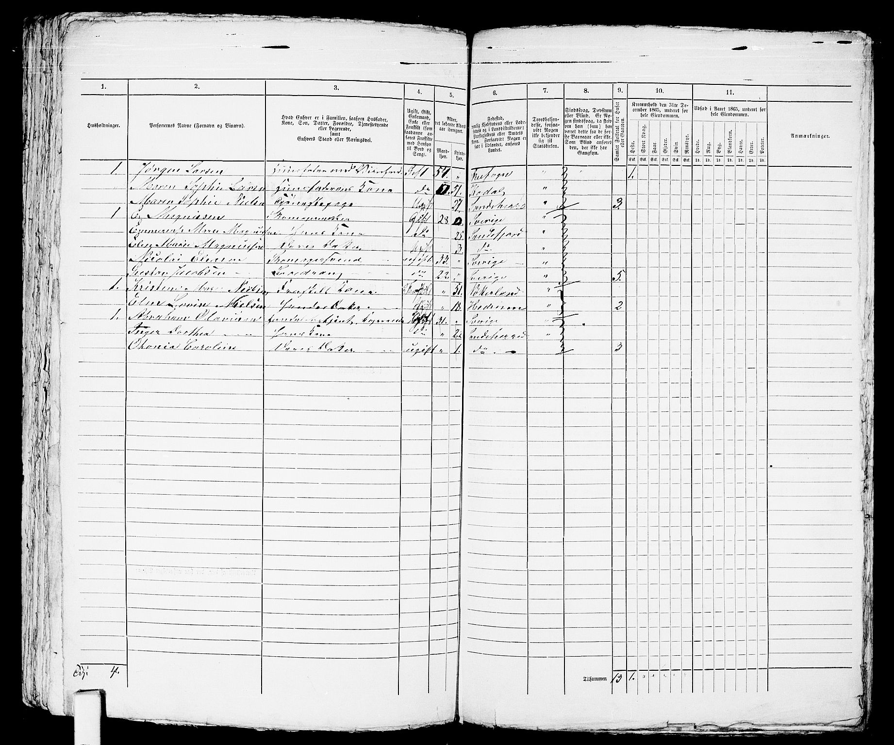 RA, 1865 census for Sandeherred/Sandefjord, 1865, p. 288