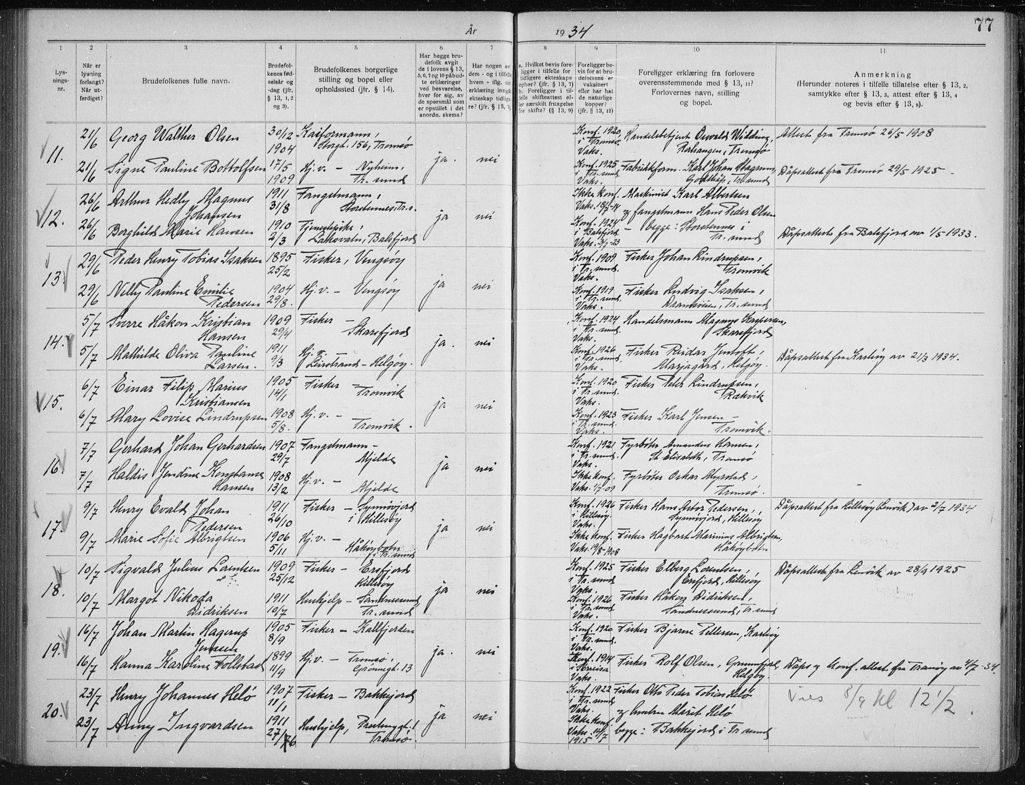 Tromsøysund sokneprestkontor, AV/SATØ-S-1304/H/Hc/L0059: Banns register no. 59, 1919-1937, p. 77