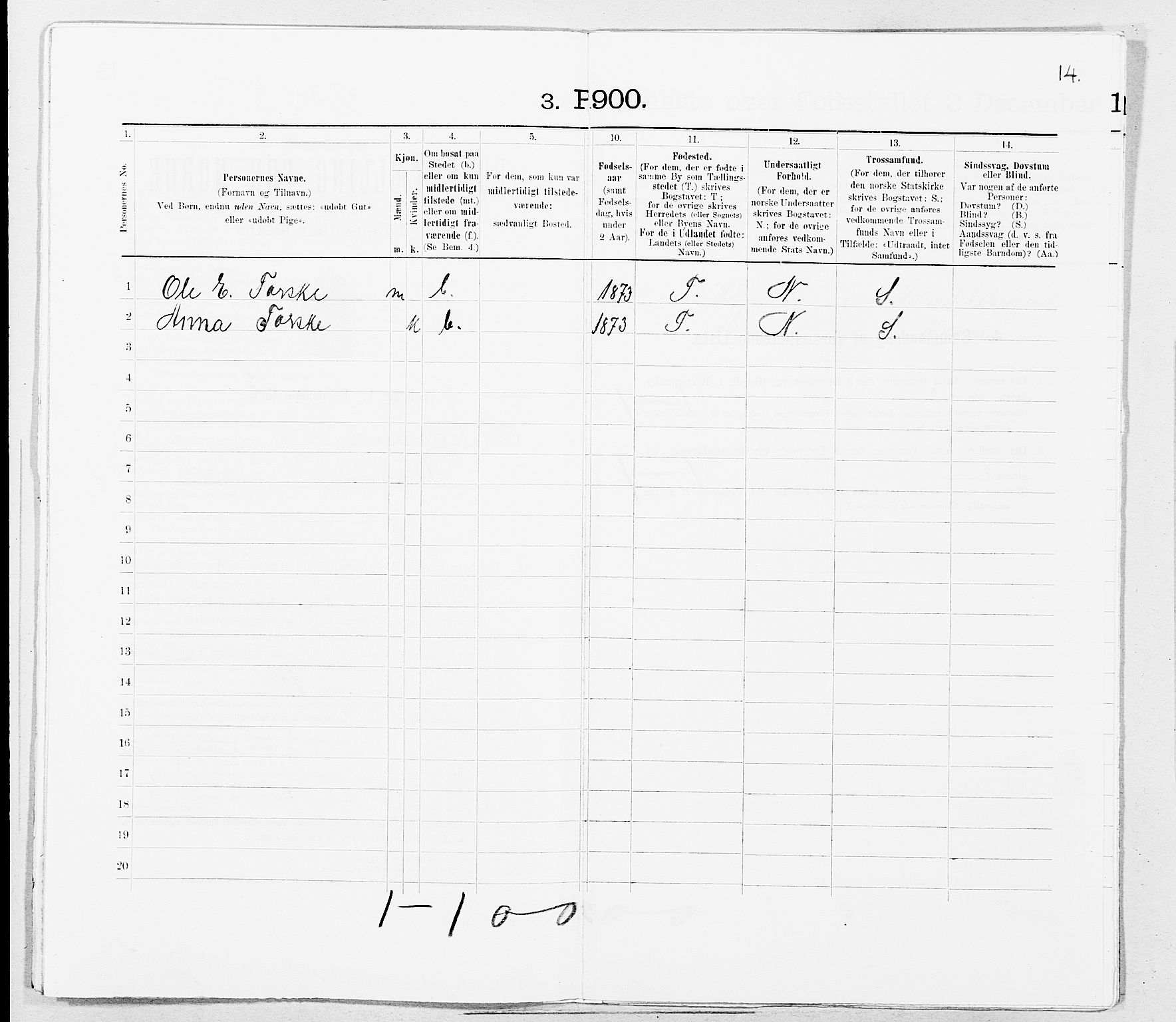 SAT, 1900 census for Kristiansund, 1900, p. 685