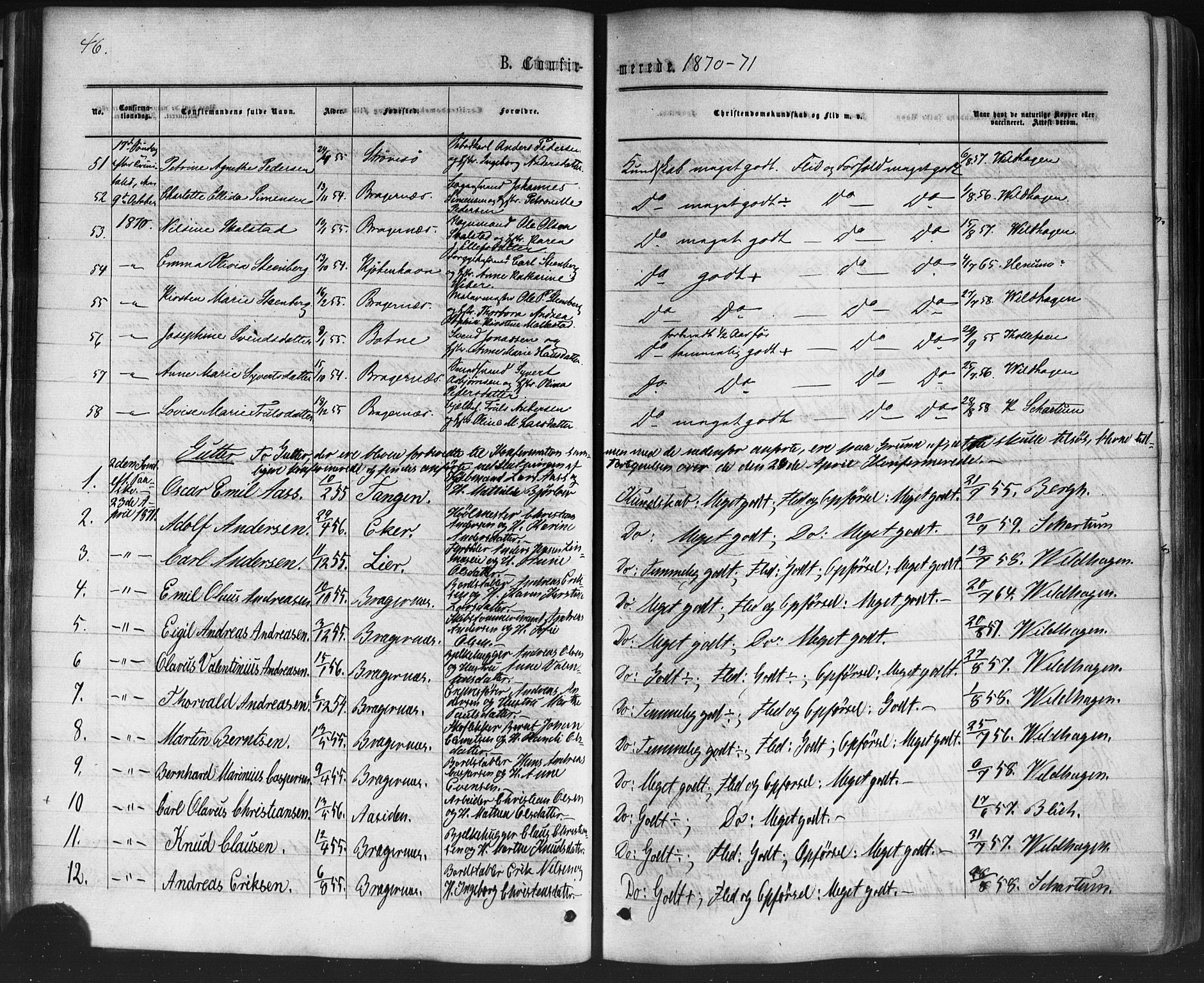 Bragernes kirkebøker, AV/SAKO-A-6/F/Fc/L0003: Parish register (official) no. III 3, 1865-1874, p. 46
