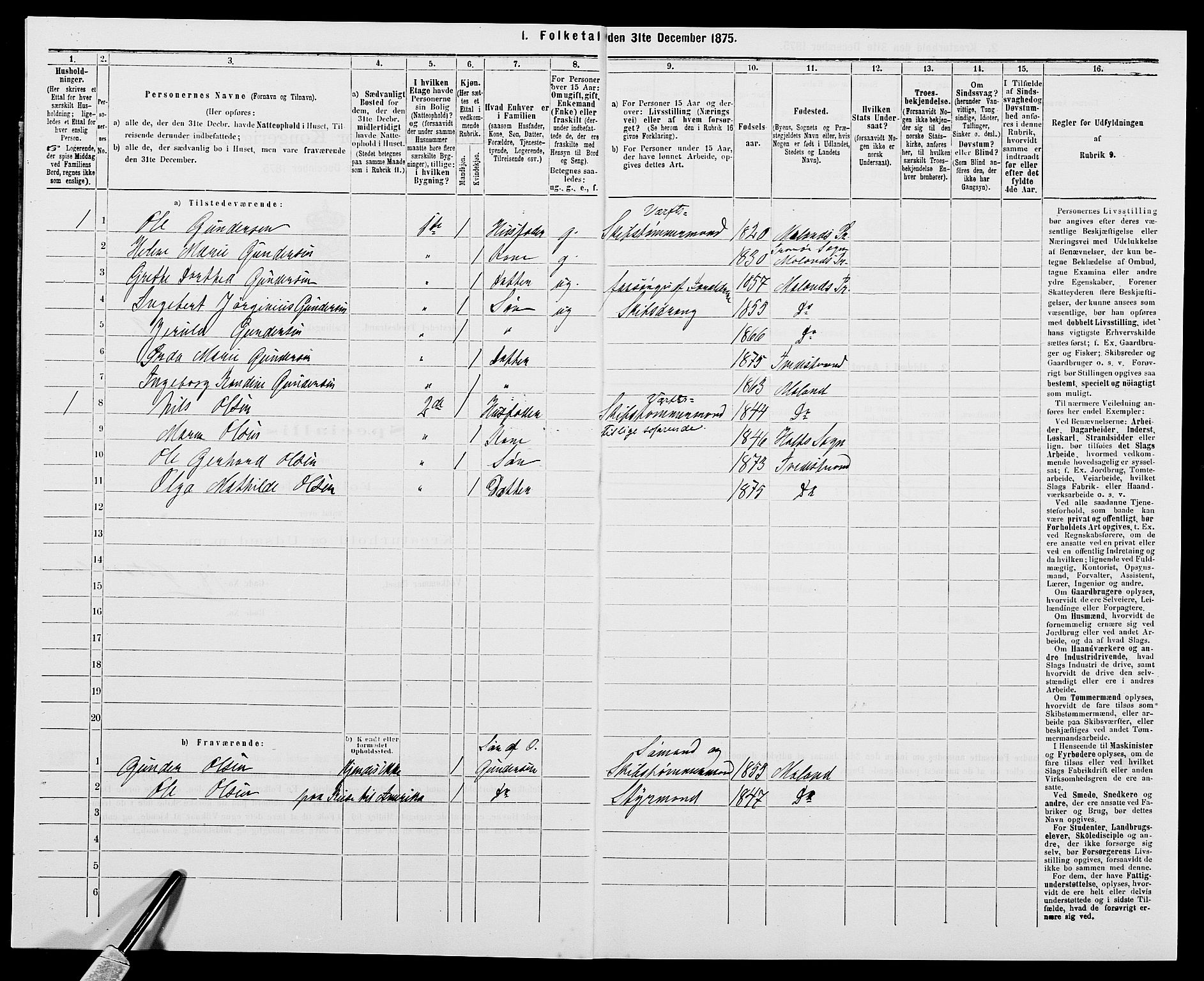 SAK, 1875 census for 0902B Holt/Tvedestrand, 1875, p. 195