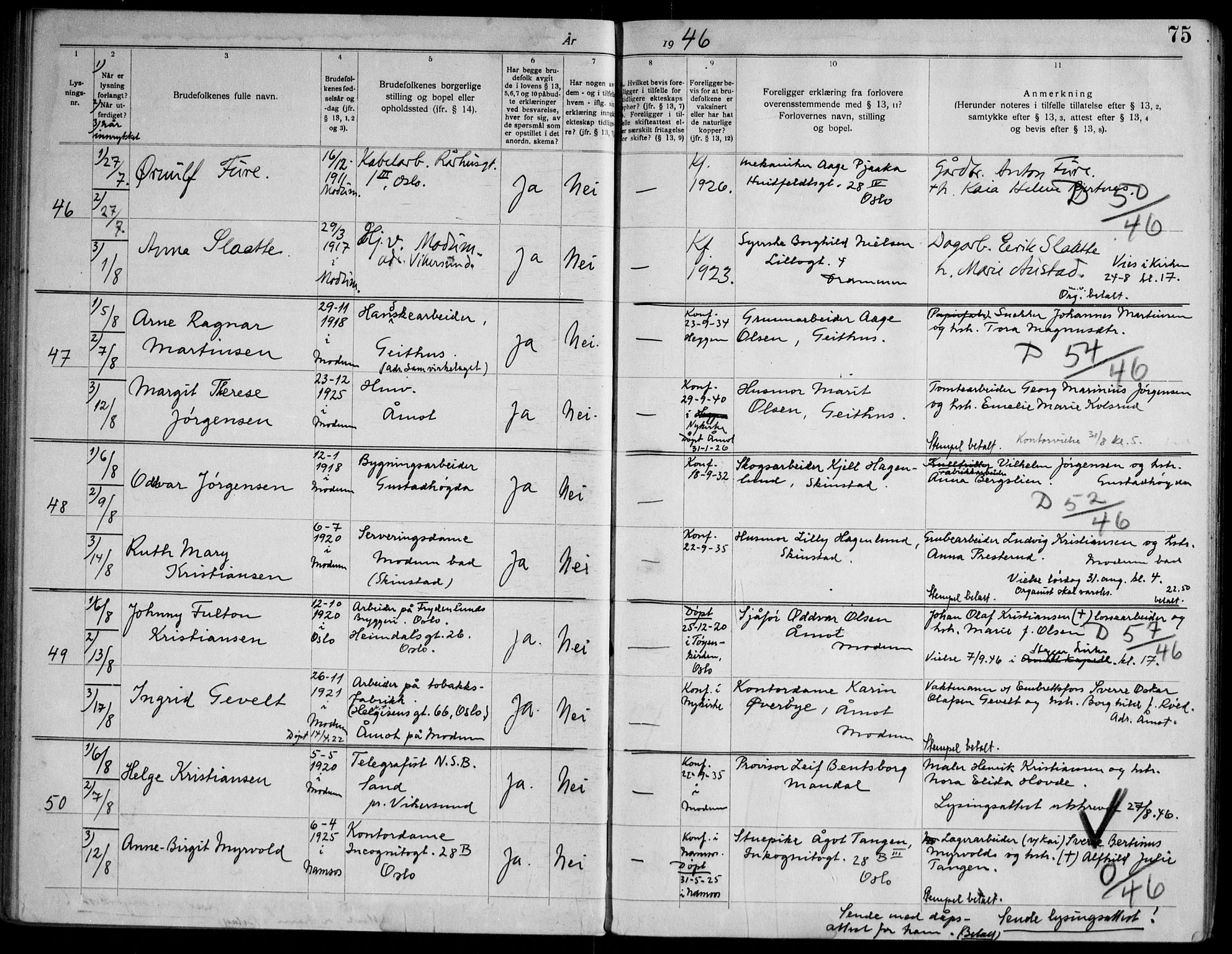 Modum kirkebøker, AV/SAKO-A-234/H/Ha/L0004: Banns register no. I 4, 1934-1947, p. 75