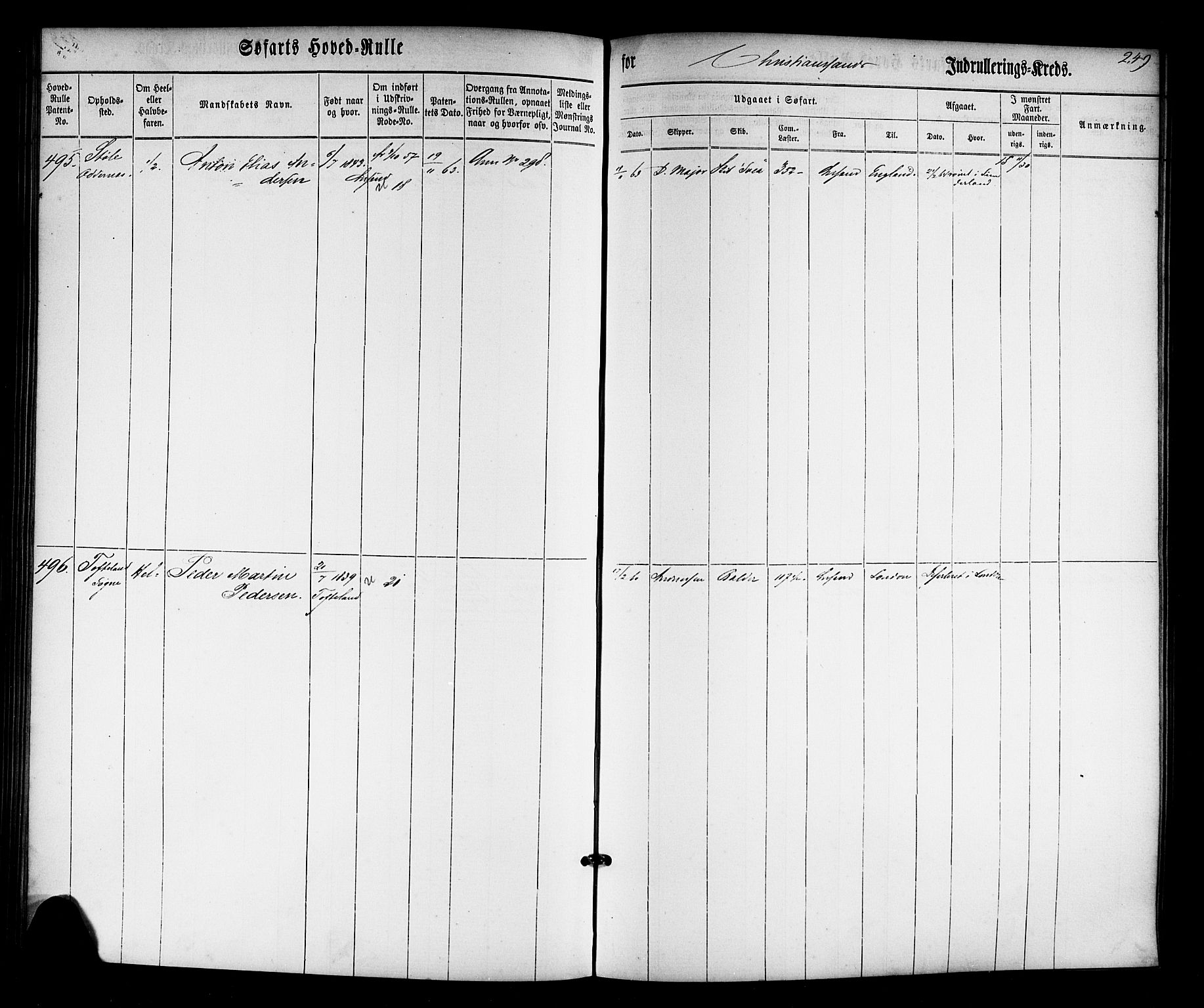 Kristiansand mønstringskrets, AV/SAK-2031-0015/F/Fb/L0022: Hovedrulle nr 1-766, dublett, J-1, 1860-1870, p. 251