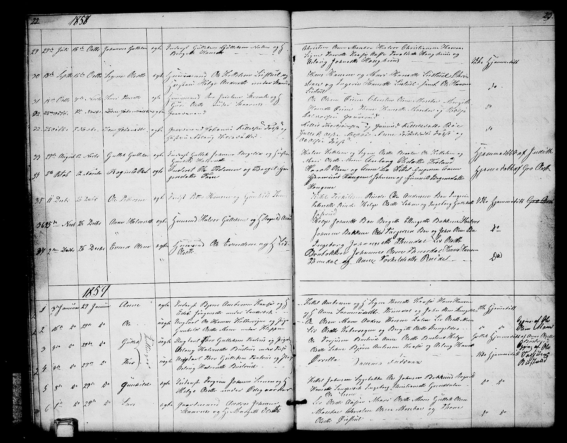 Hjartdal kirkebøker, SAKO/A-270/G/Gb/L0002: Parish register (copy) no. II 2, 1854-1884, p. 22-23