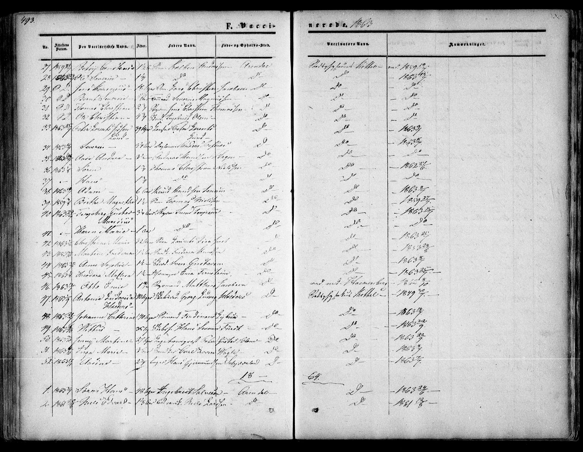 Arendal sokneprestkontor, Trefoldighet, AV/SAK-1111-0040/F/Fa/L0006: Parish register (official) no. A 6, 1855-1868, p. 493