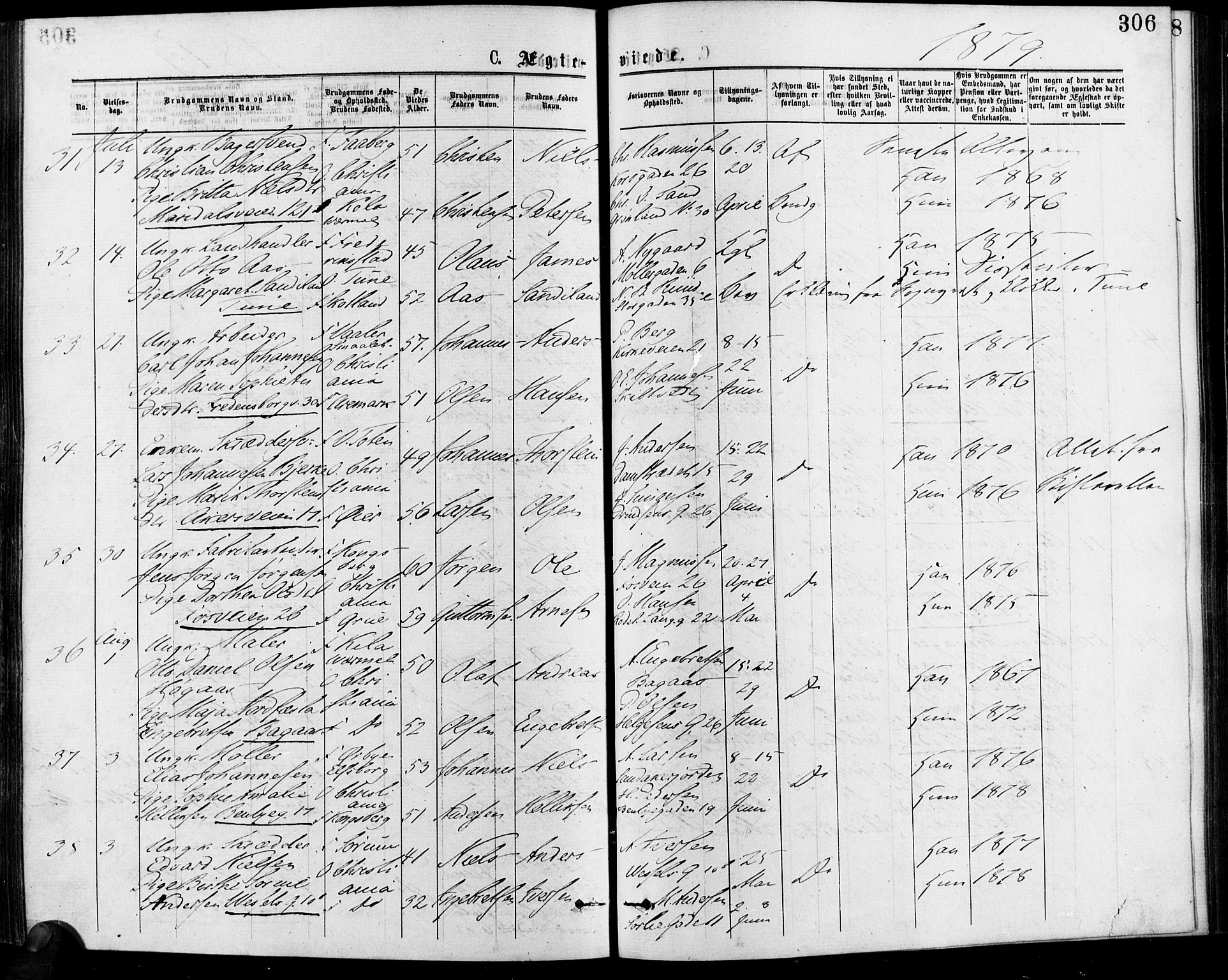 Gamle Aker prestekontor Kirkebøker, SAO/A-10617a/F/L0005: Parish register (official) no. 5, 1873-1881, p. 306