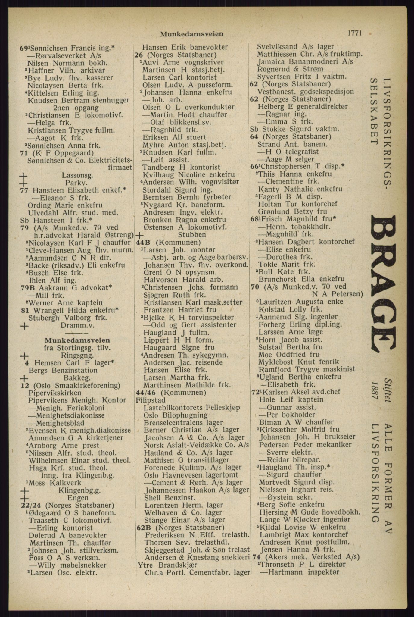 Kristiania/Oslo adressebok, PUBL/-, 1933, p. 1771