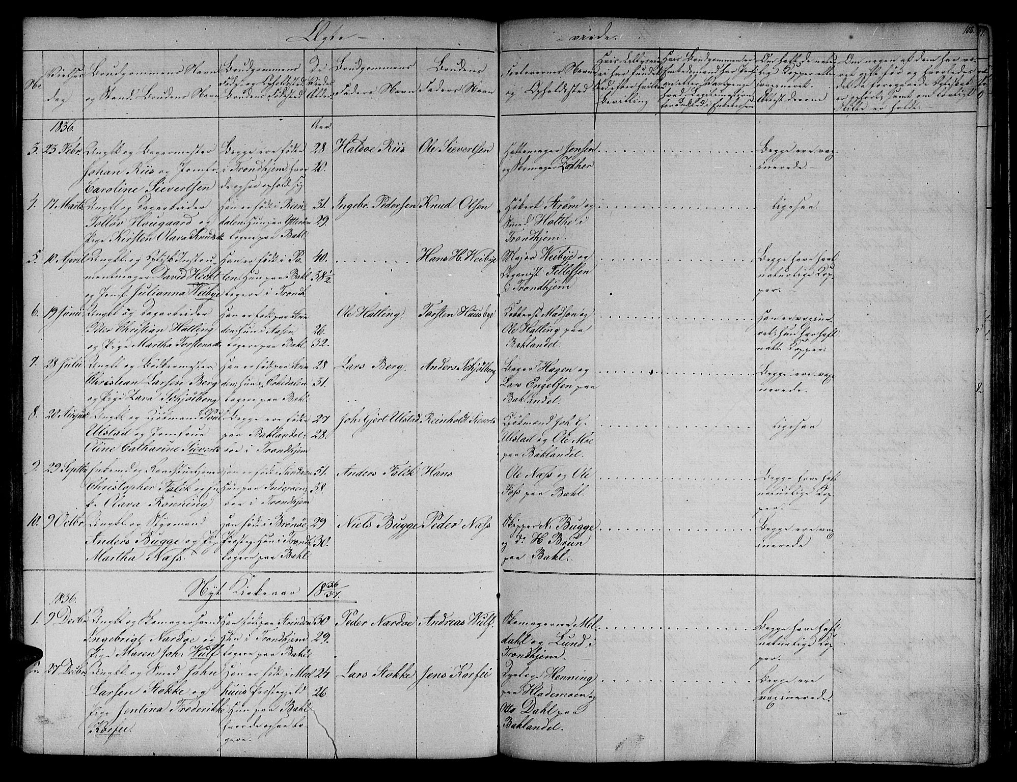 Ministerialprotokoller, klokkerbøker og fødselsregistre - Sør-Trøndelag, SAT/A-1456/604/L0182: Parish register (official) no. 604A03, 1818-1850, p. 106