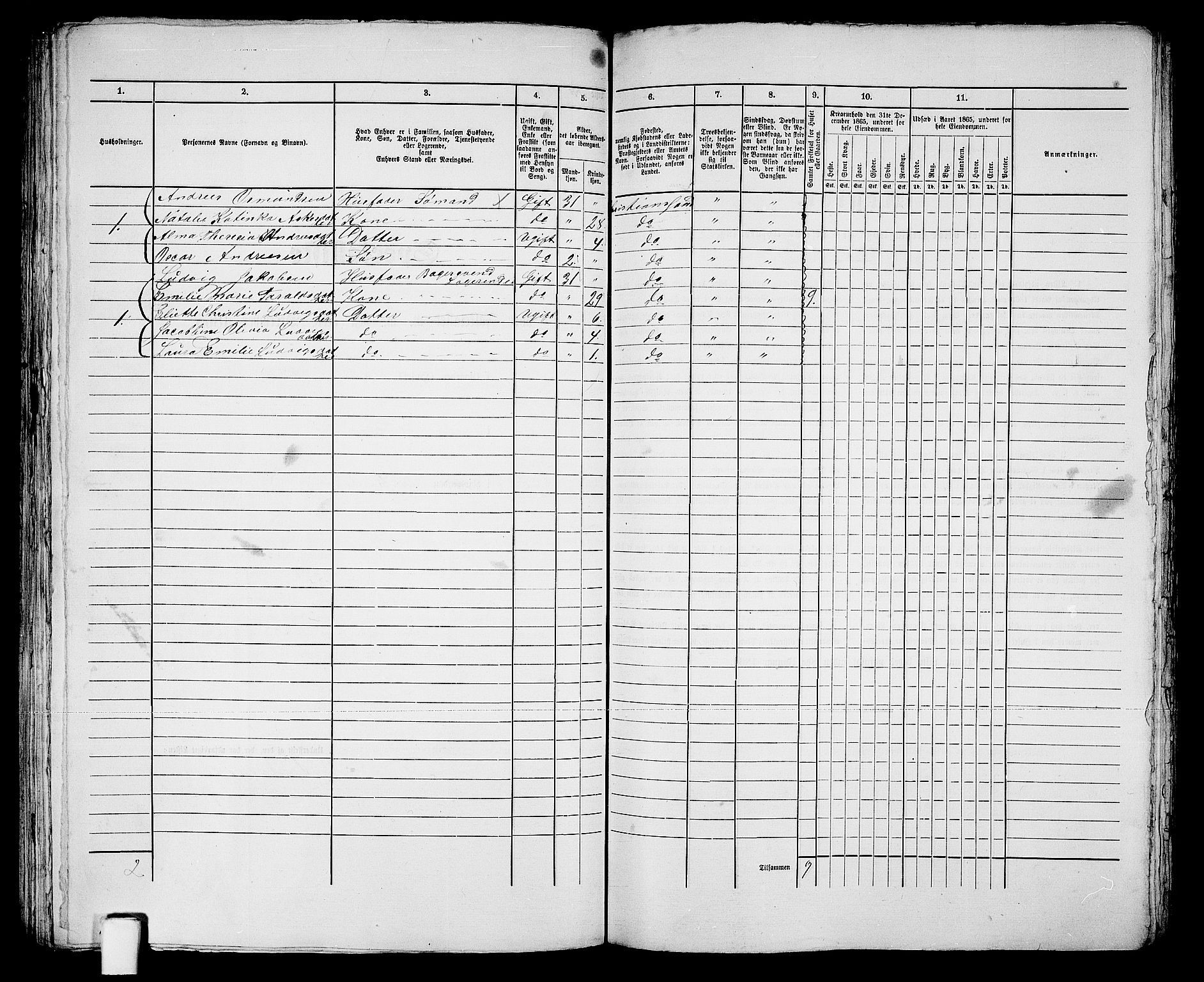 RA, 1865 census for Kristiansand, 1865, p. 1235