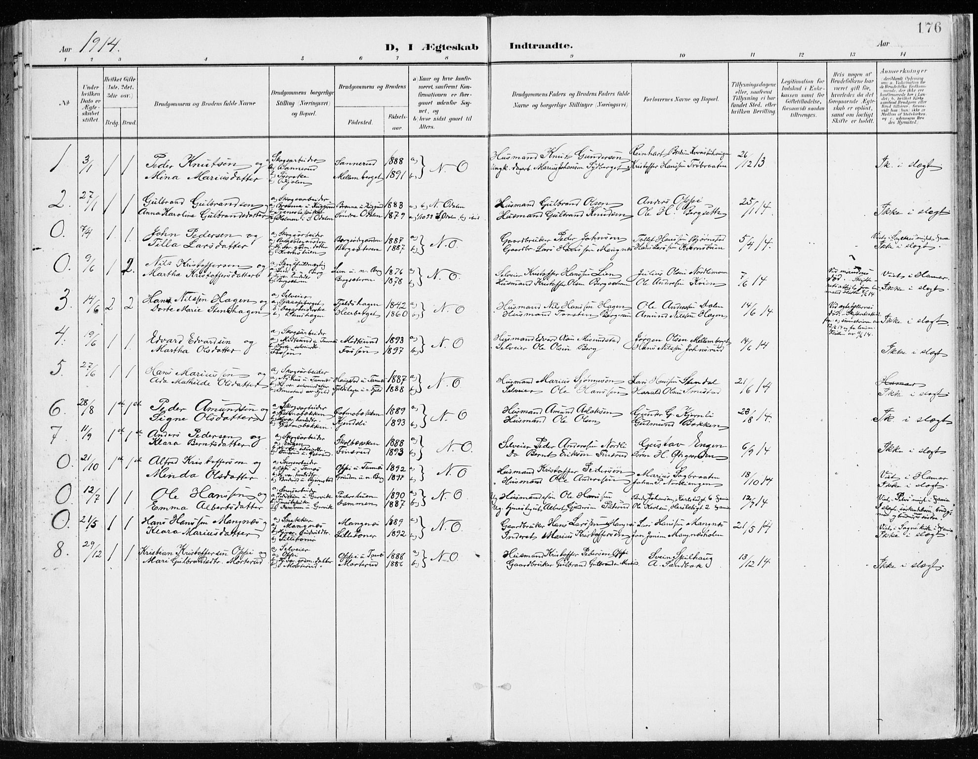 Nord-Odal prestekontor, SAH/PREST-032/H/Ha/Haa/L0009: Parish register (official) no. 9, 1902-1926, p. 176