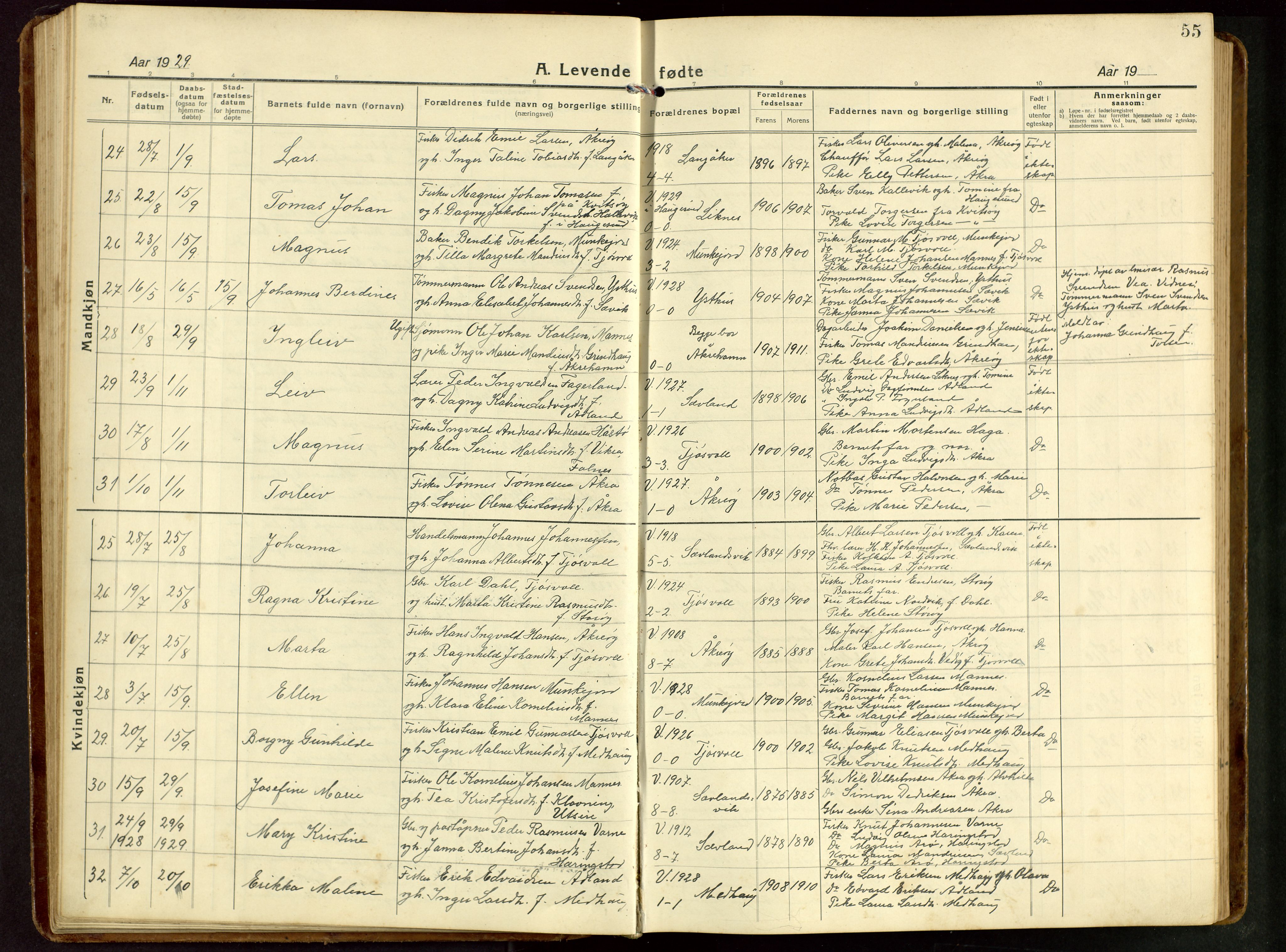 Kopervik sokneprestkontor, AV/SAST-A-101850/H/Ha/Hab/L0014: Parish register (copy) no. B 14, 1922-1947, p. 55