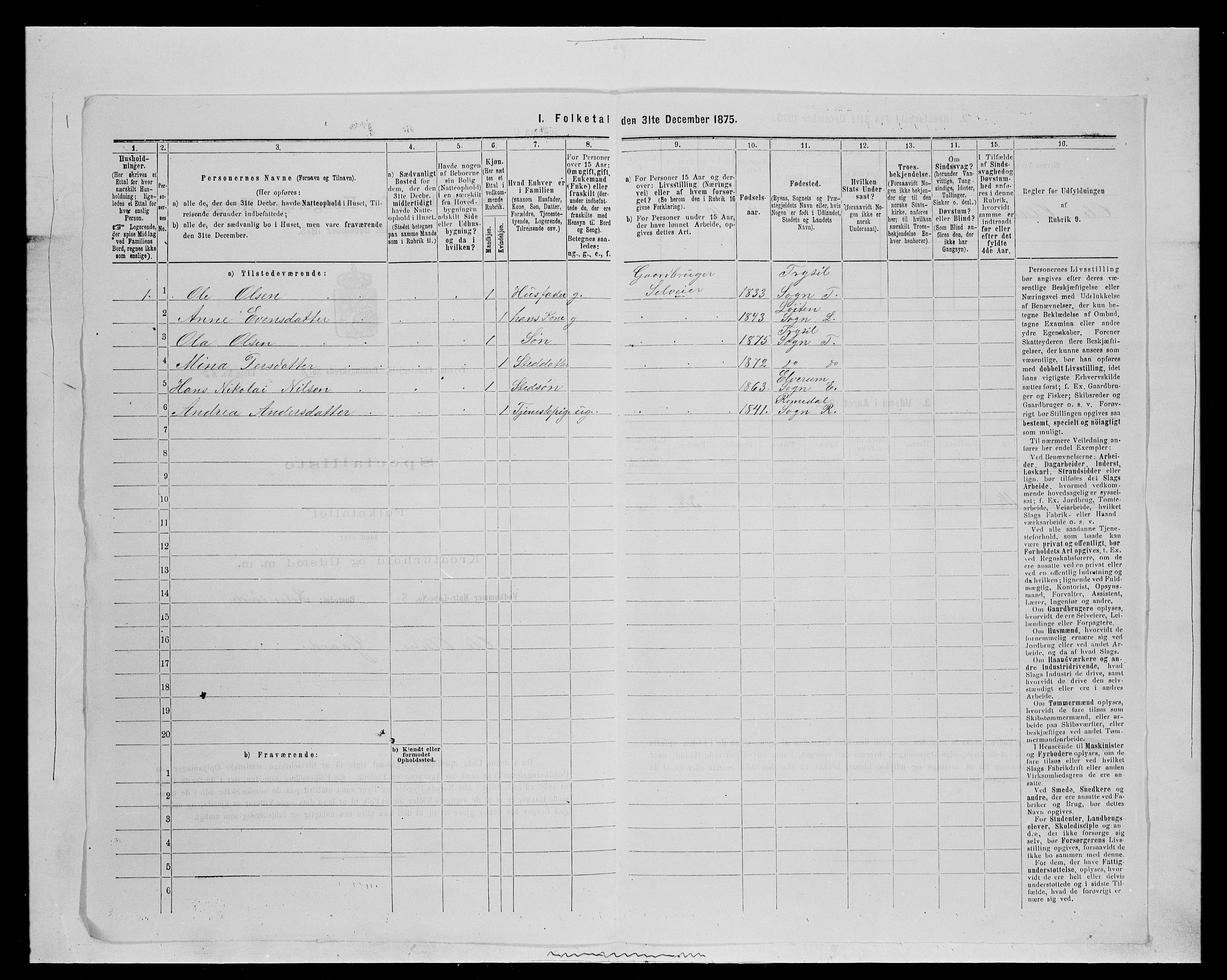 SAH, 1875 census for 0428P Trysil, 1875, p. 256