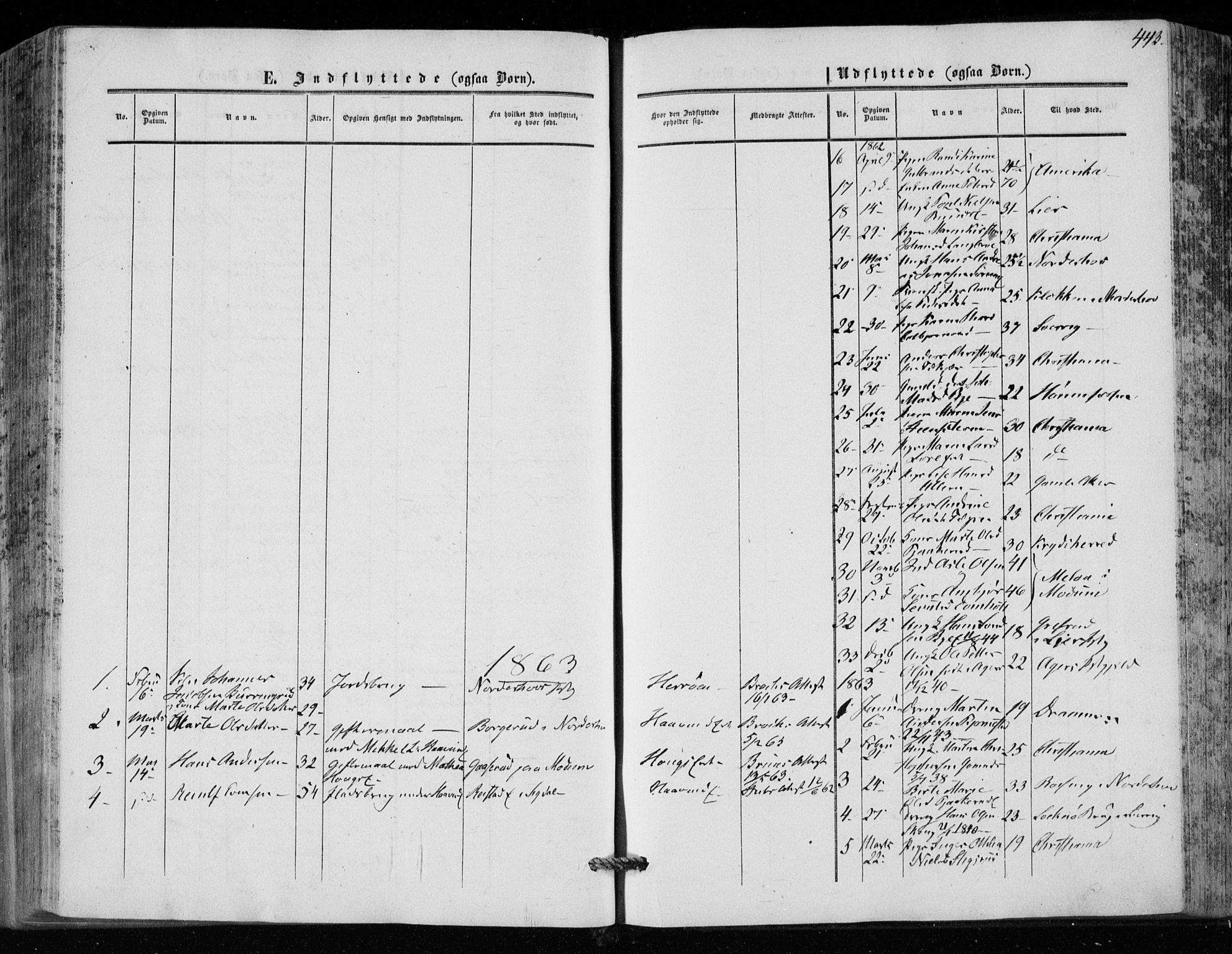 Hole kirkebøker, SAKO/A-228/F/Fa/L0006: Parish register (official) no. I 6, 1852-1872, p. 443