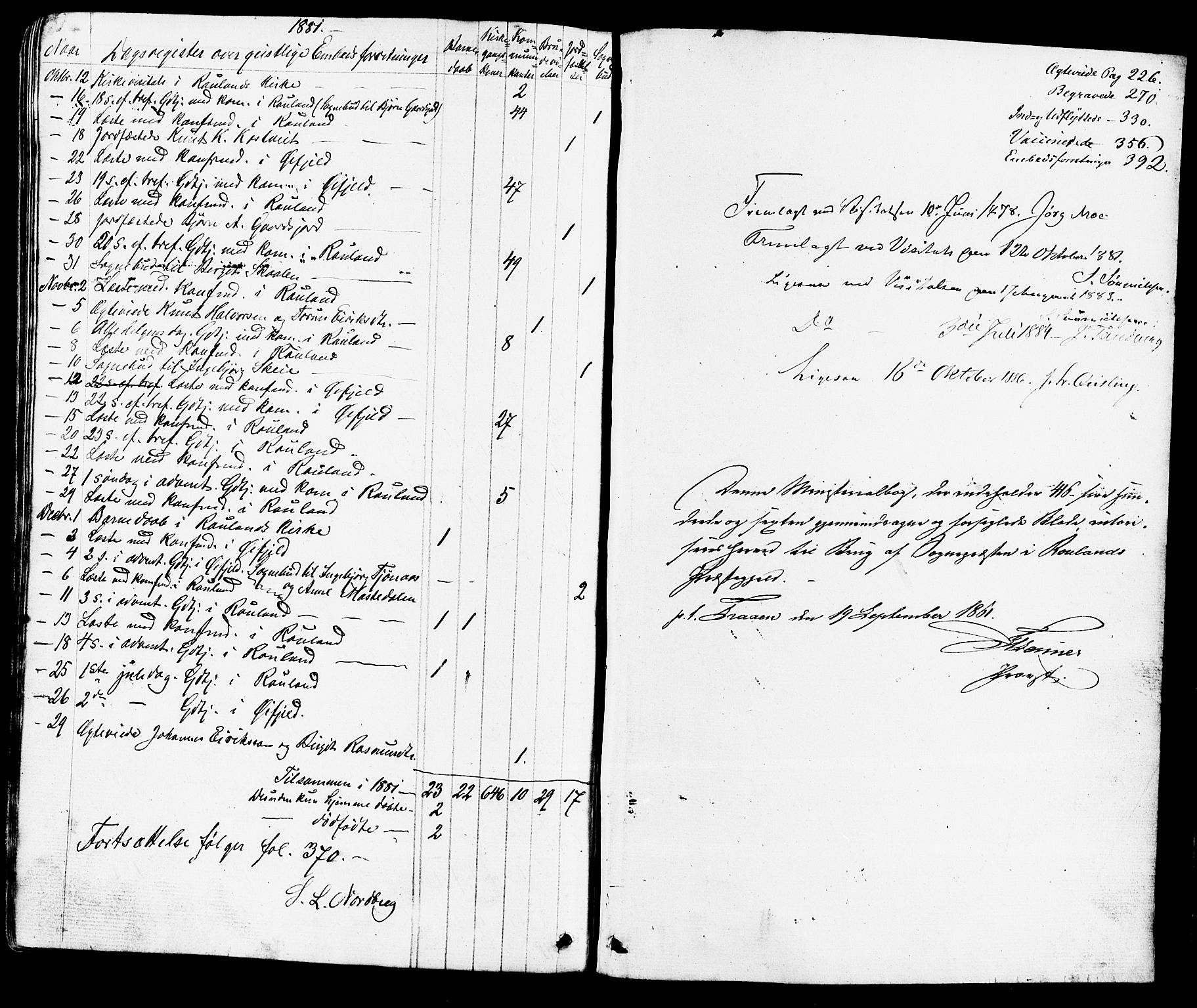 Rauland kirkebøker, AV/SAKO-A-292/F/Fa/L0003: Parish register (official) no. 3, 1859-1886, p. 417