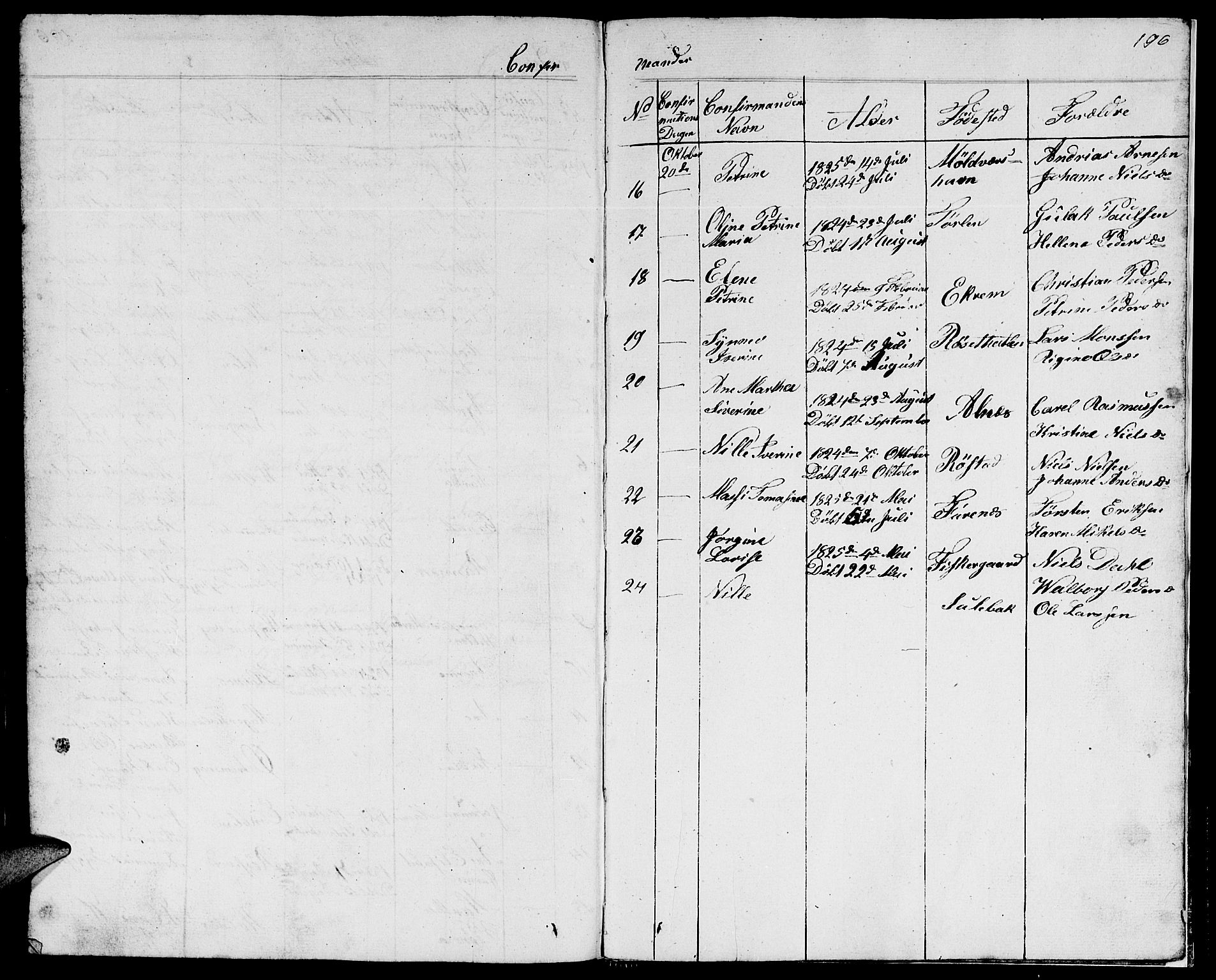 Ministerialprotokoller, klokkerbøker og fødselsregistre - Møre og Romsdal, AV/SAT-A-1454/528/L0425: Parish register (copy) no. 528C06, 1827-1840, p. 196