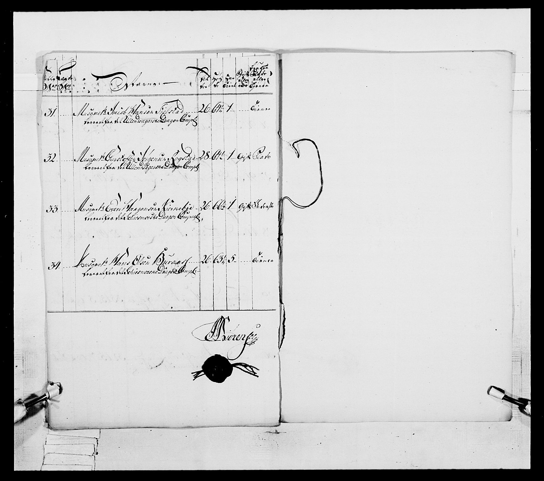 Generalitets- og kommissariatskollegiet, Det kongelige norske kommissariatskollegium, AV/RA-EA-5420/E/Eh/L0038: 1. Akershusiske nasjonale infanteriregiment, 1776-1788, p. 311